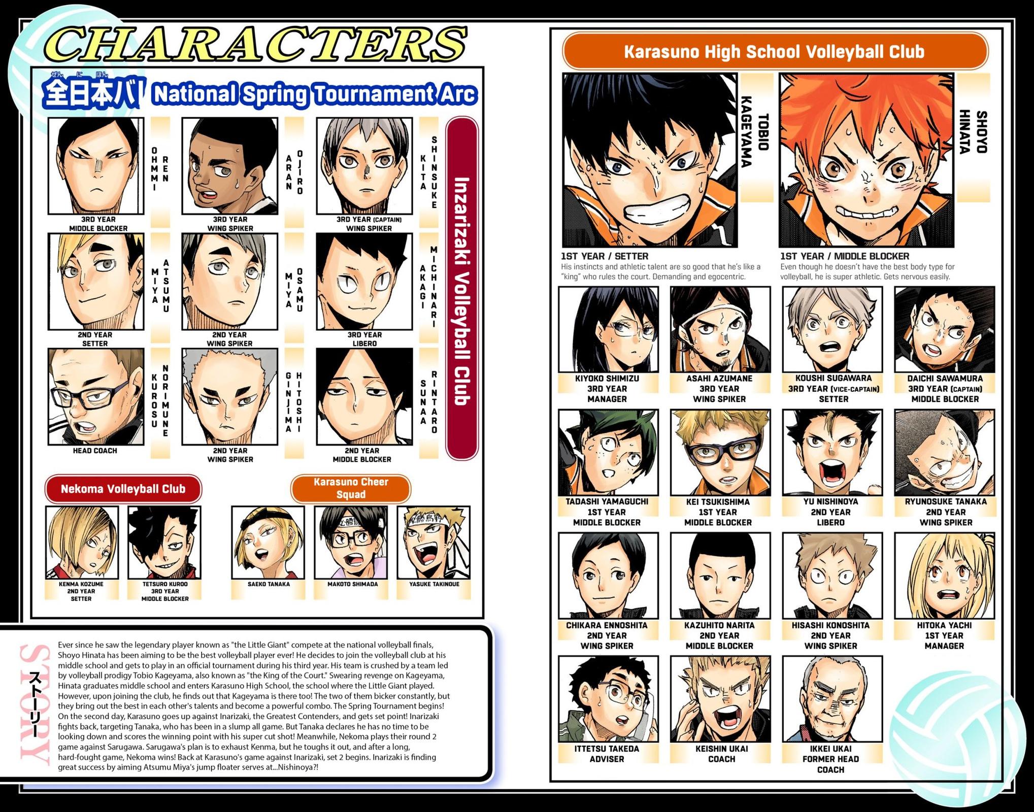 Haikyu!! (Color) Chapter 270