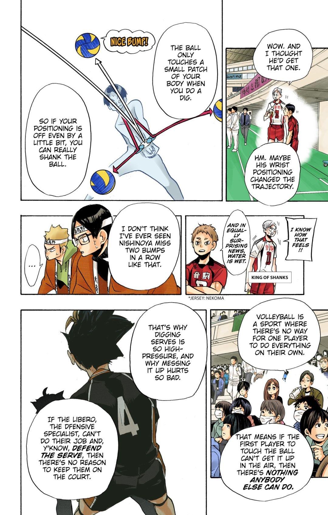 Haikyu!! (Color) Chapter 270