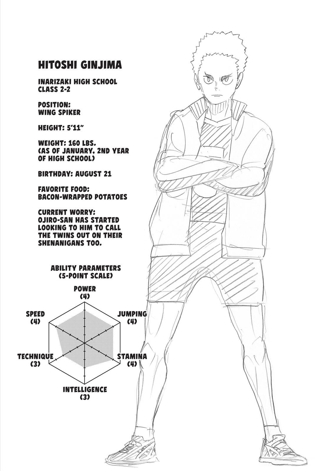 Haikyu!! (Color) Chapter 271