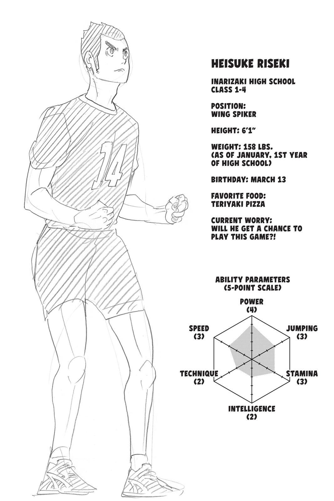 Haikyu!! (Color) Chapter 272