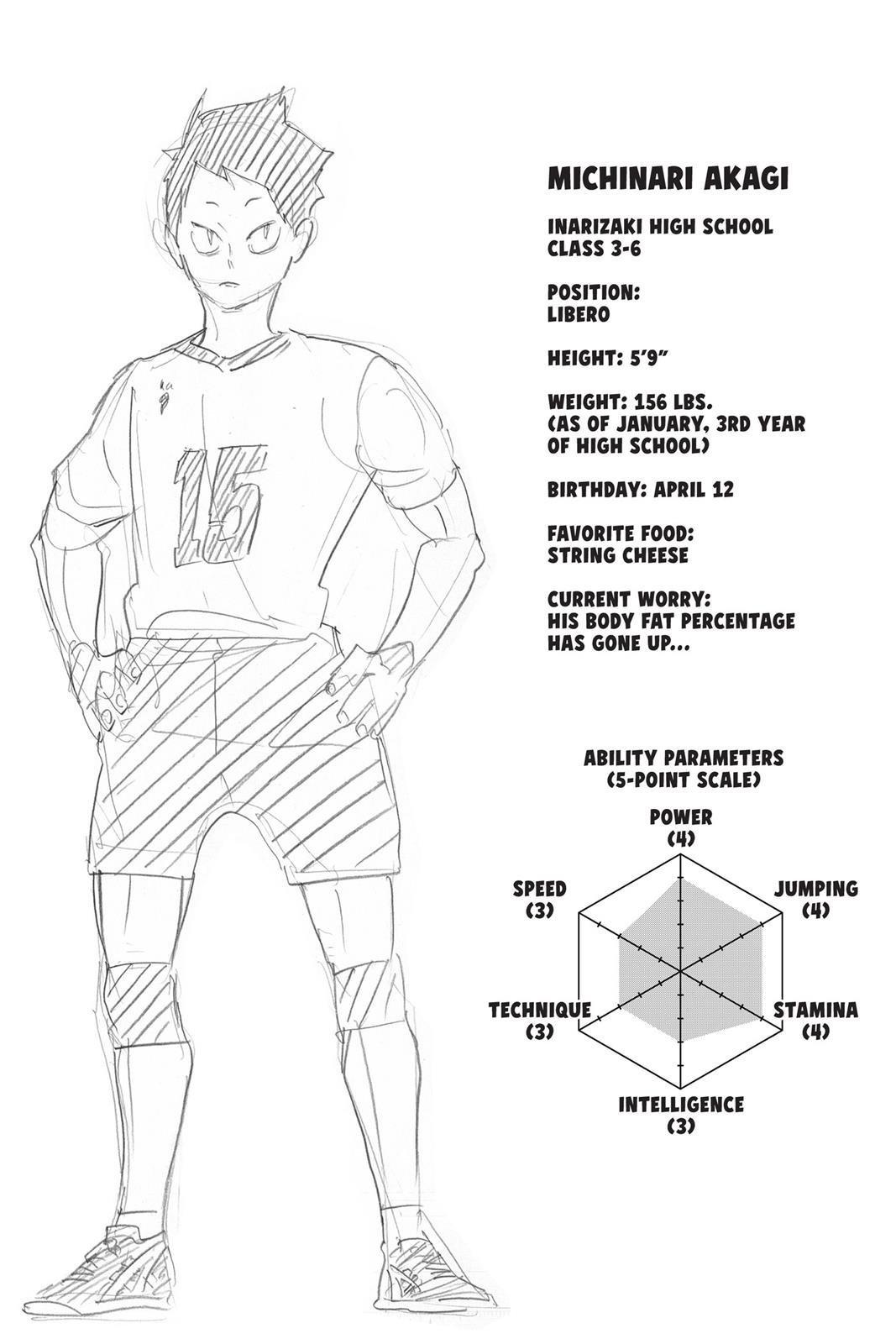 Haikyu!! (Color) Chapter 273