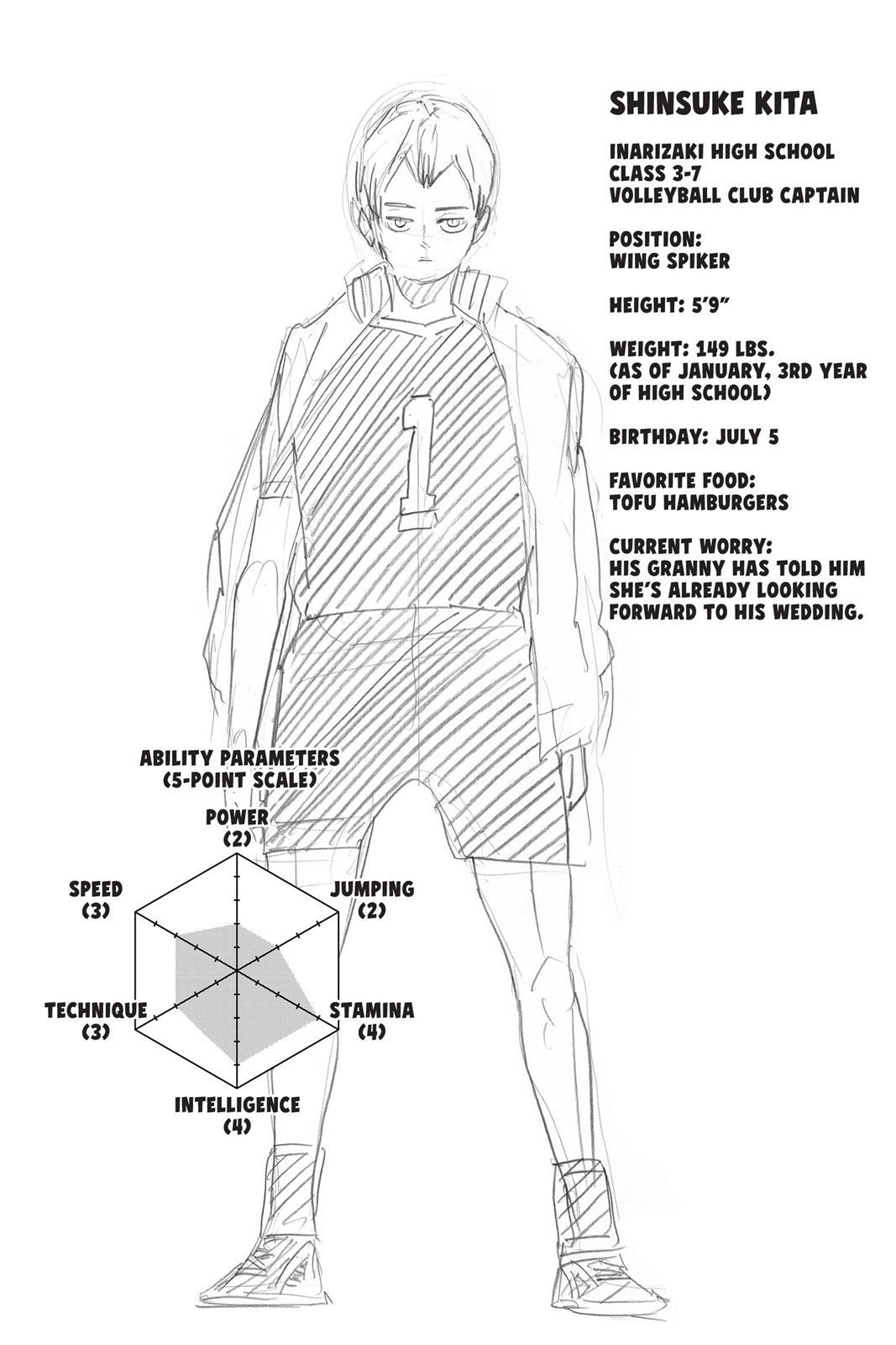 Haikyu!! (Color) Chapter 275