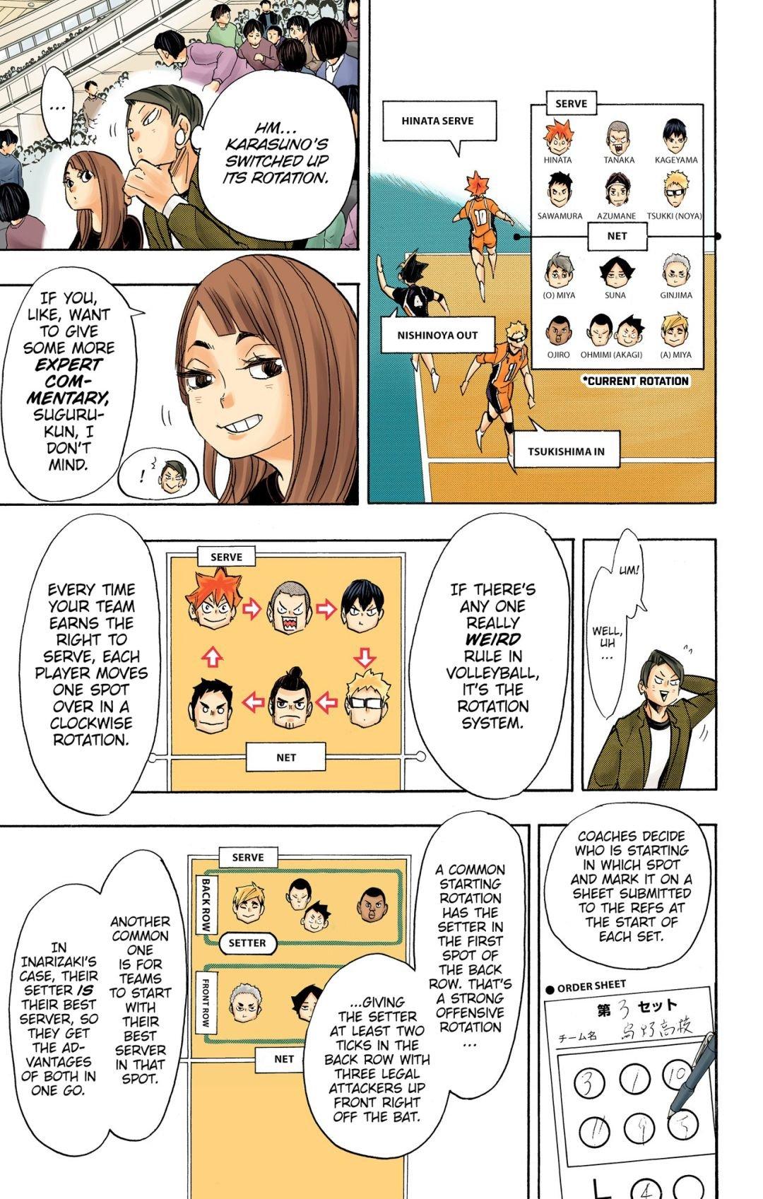 Haikyu!! (Color) Chapter 276