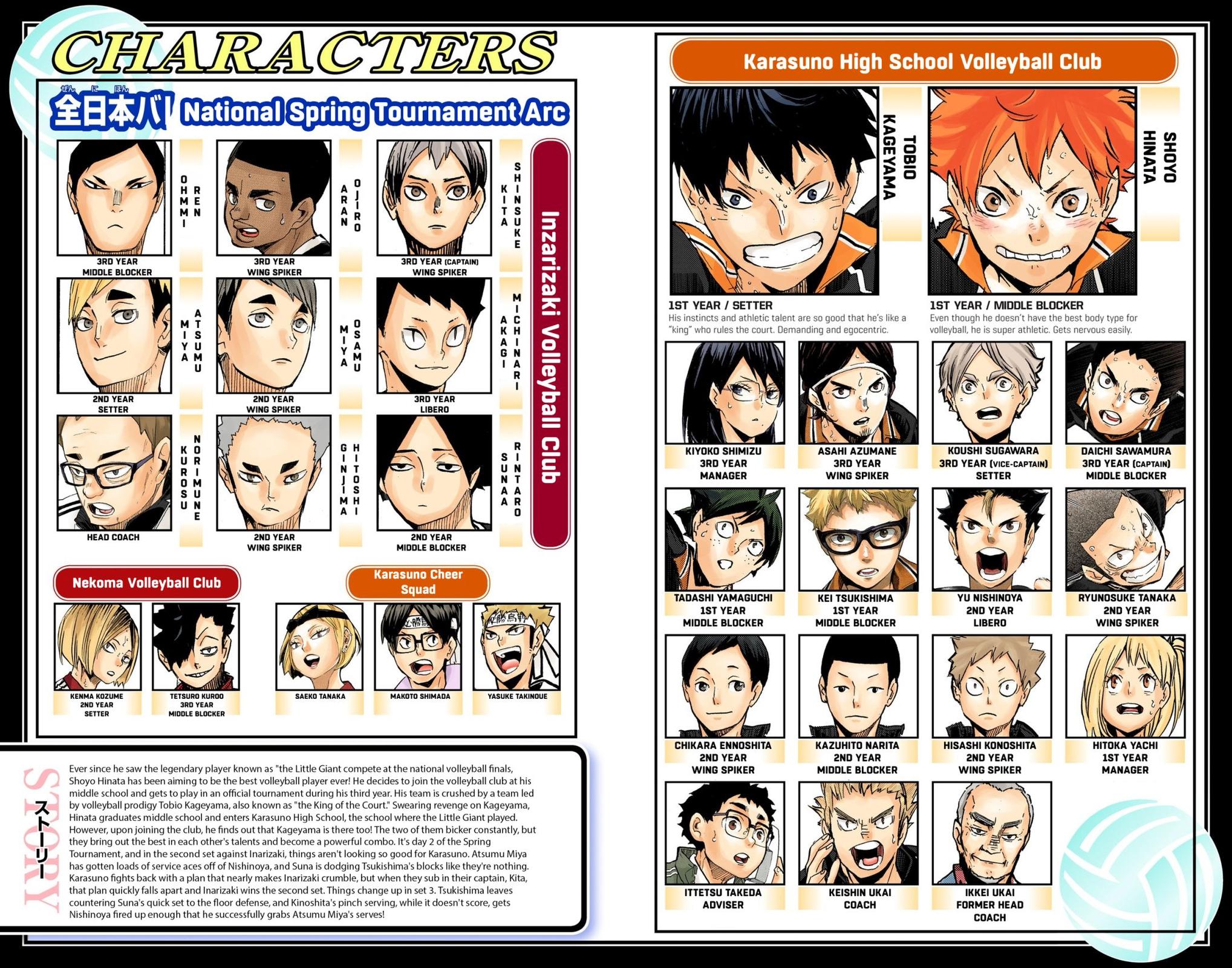 Haikyu!! (Color) Chapter 279
