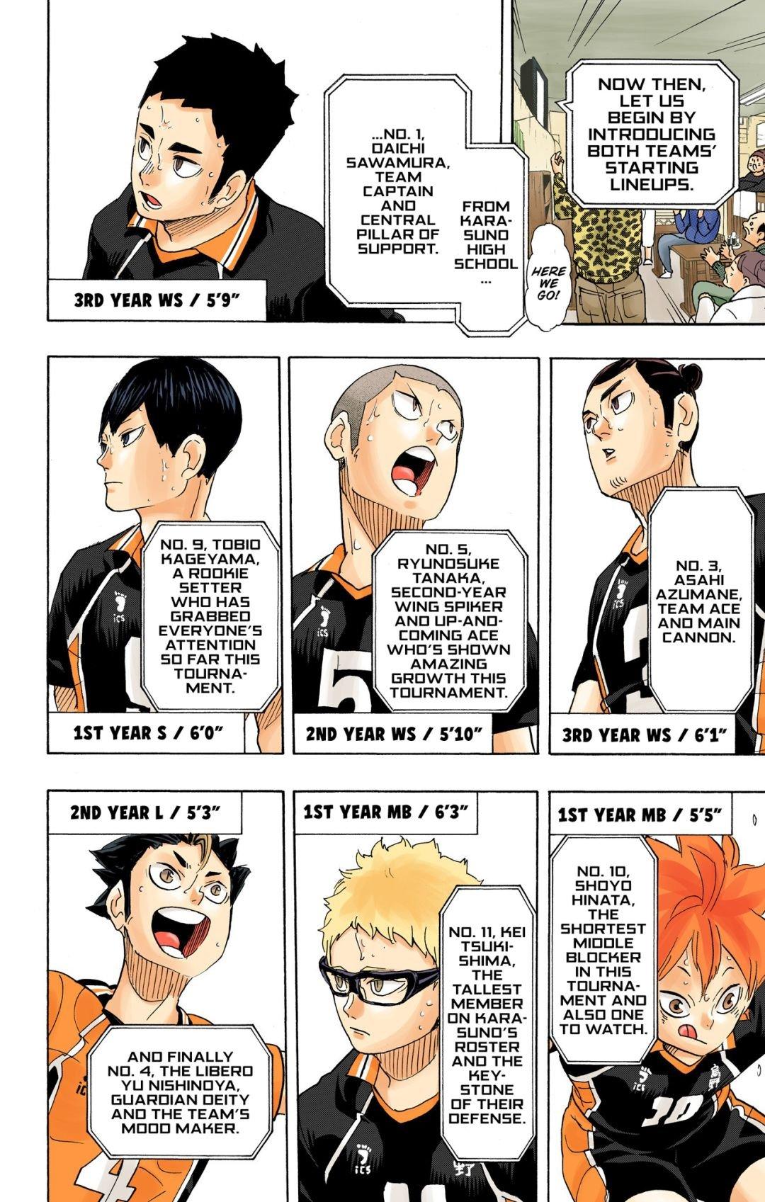 Haikyu!! (Color) Chapter 293