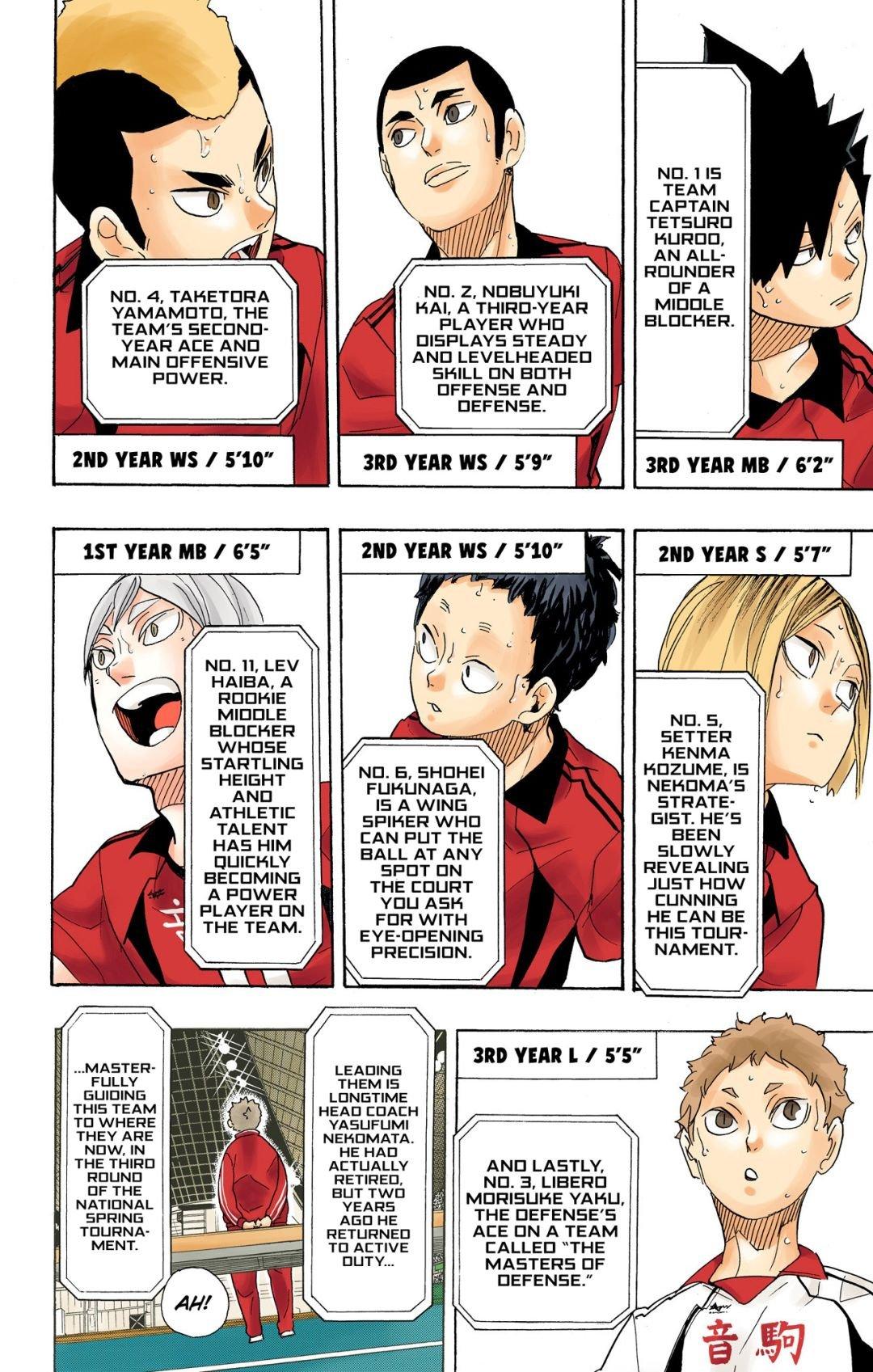 Haikyu!! (Color) Chapter 293
