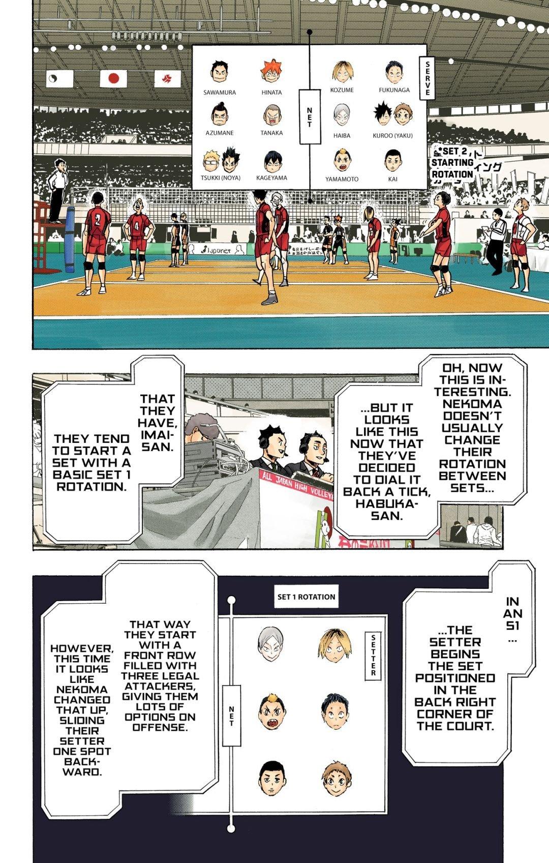 Haikyu!! (Color) Chapter 305