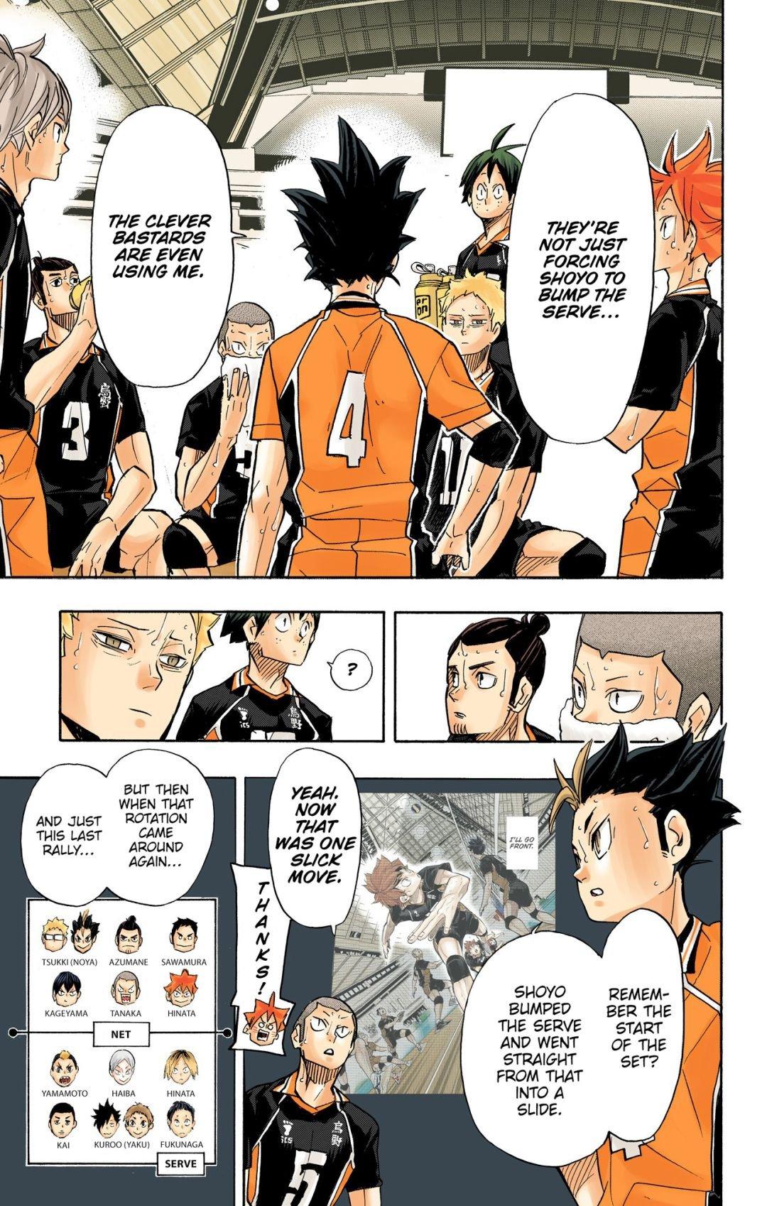 Haikyu!! (Color) Chapter 310