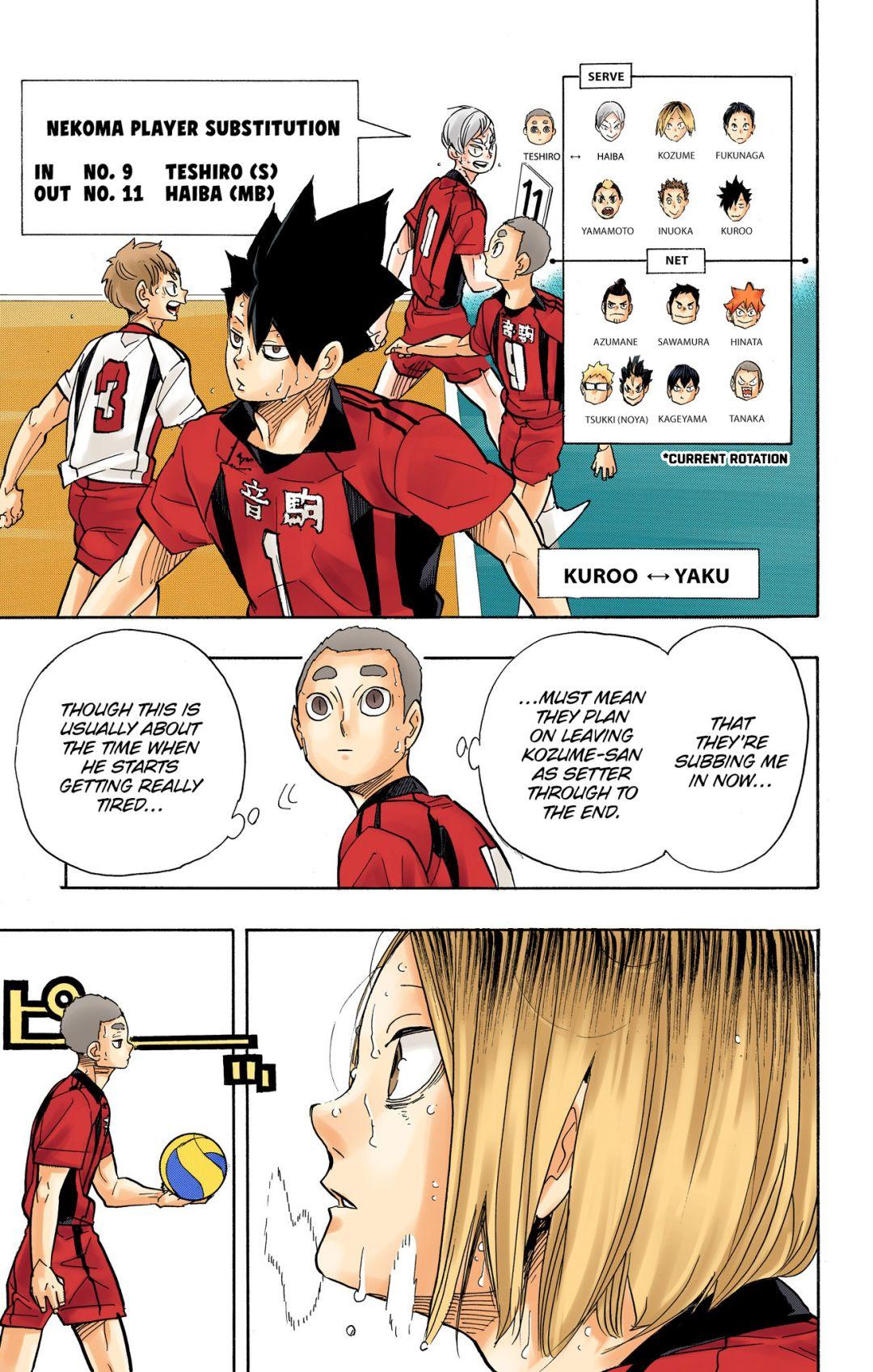 Haikyu!! (Color) Chapter 322