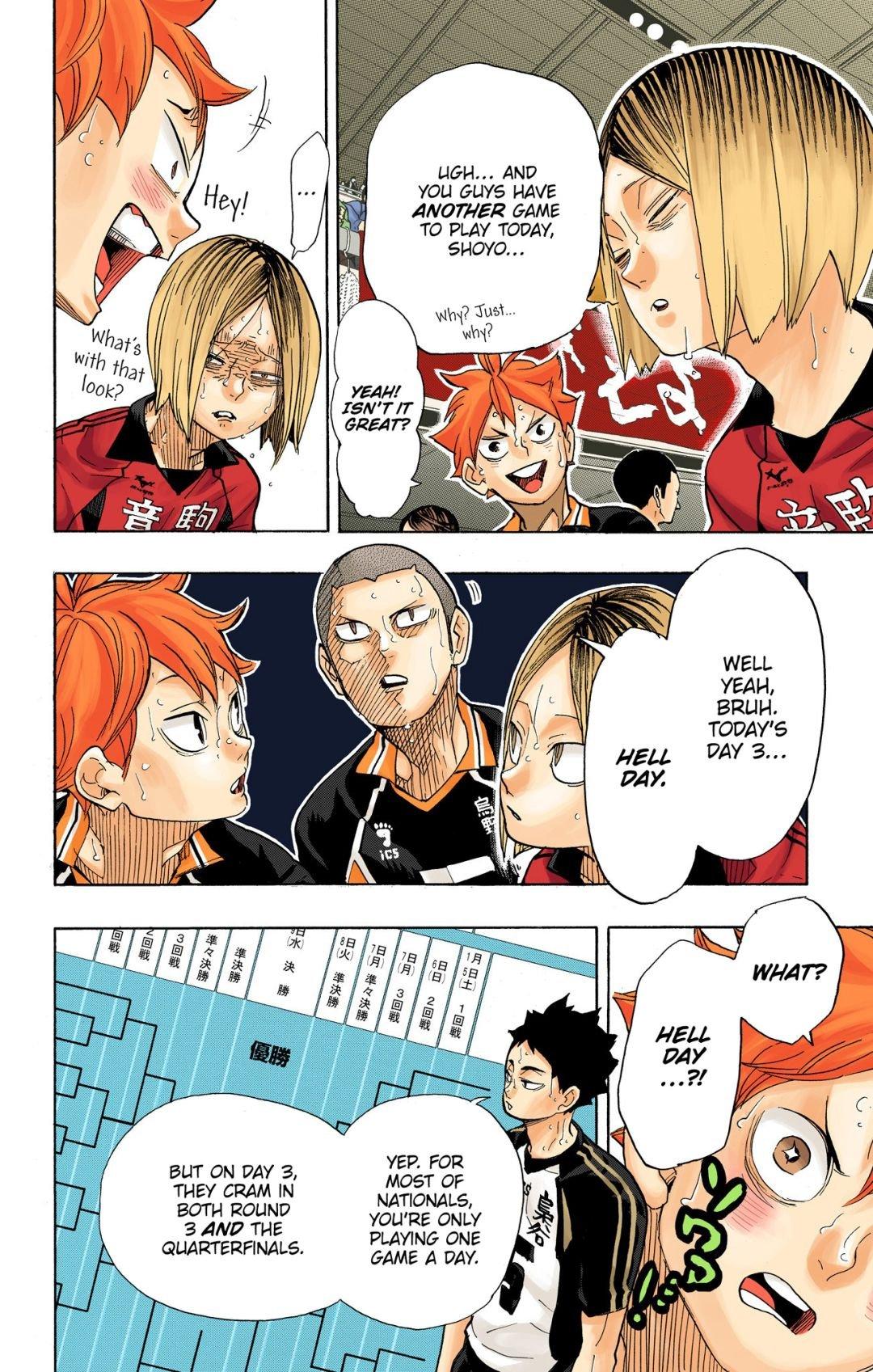 Haikyu!! (Color) Chapter 326