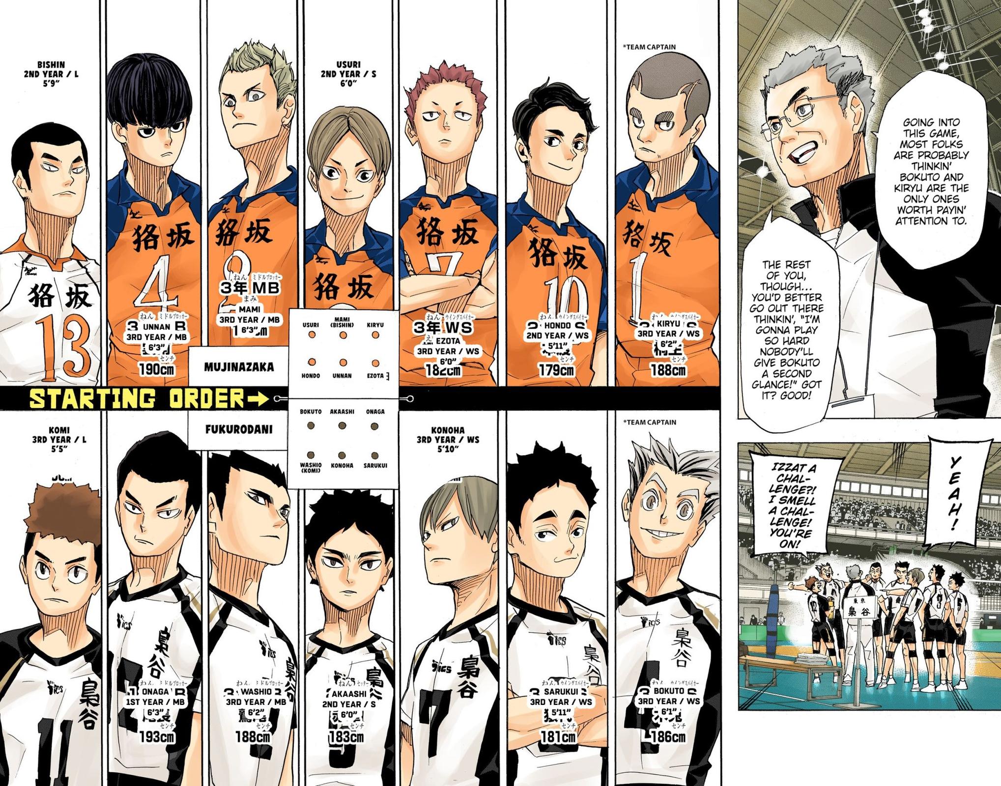 Haikyu!! (Color) Chapter 328