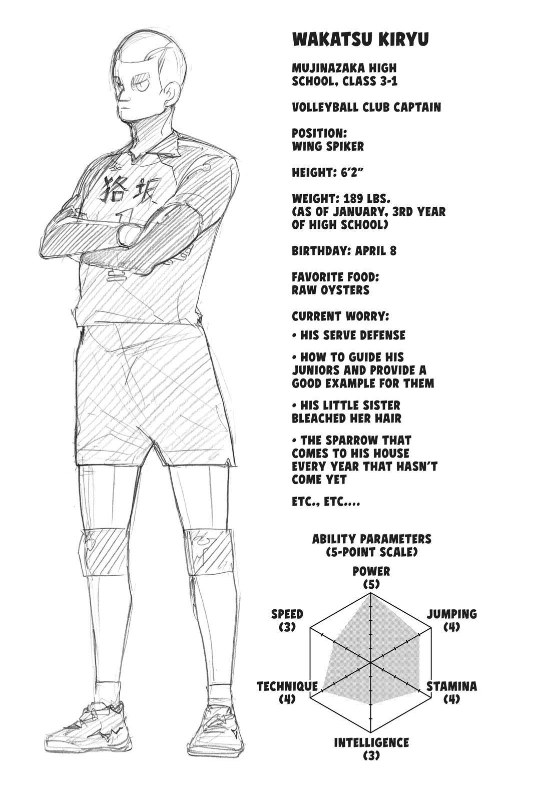 Haikyu!! (Color) Chapter 329