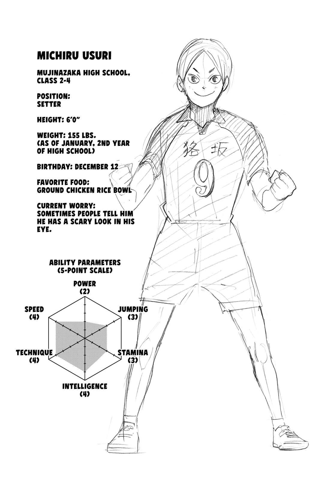 Haikyu!! (Color) Chapter 332