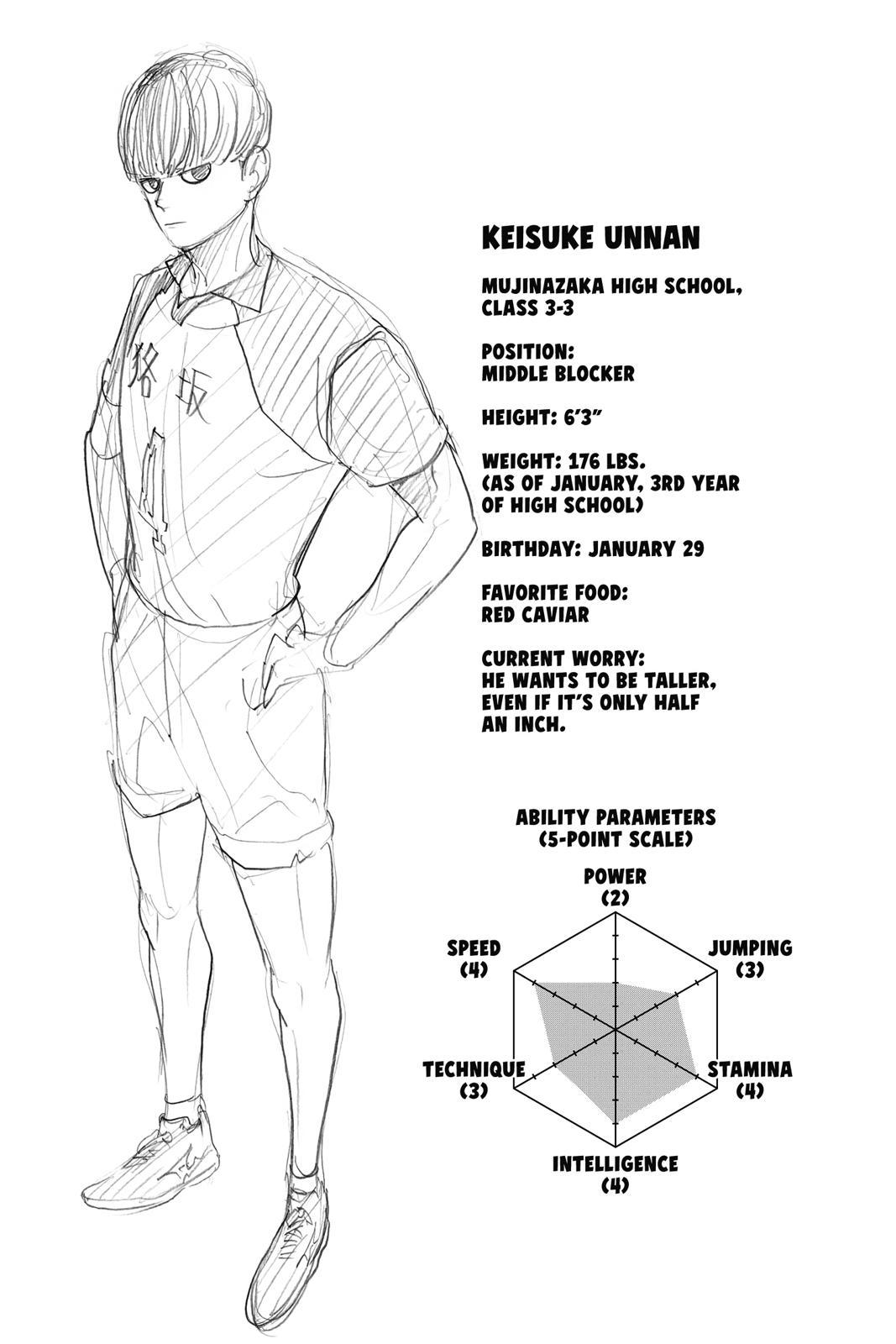 Haikyu!! (Color) Chapter 333