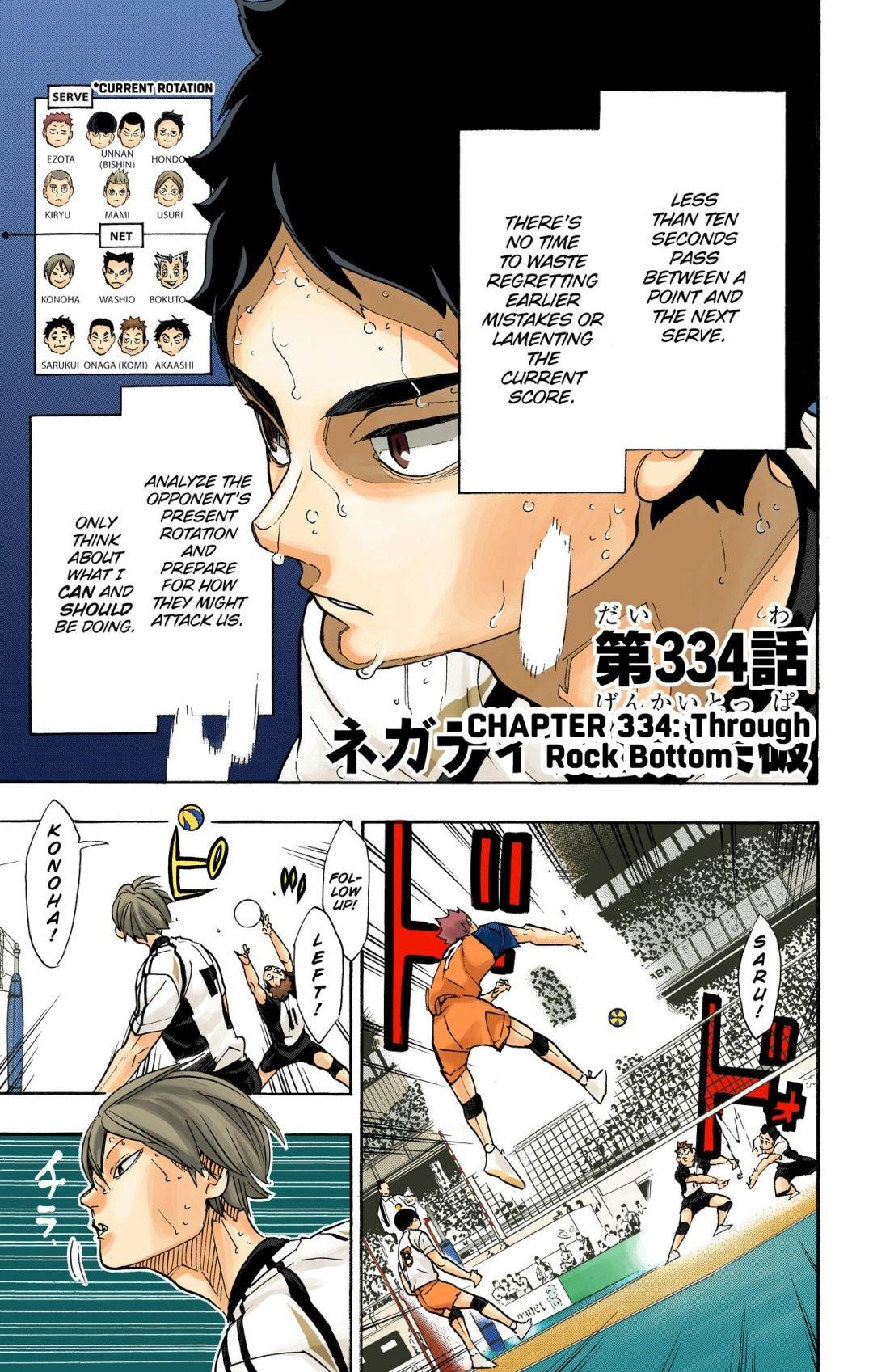 Haikyu!! (Color) Chapter 334