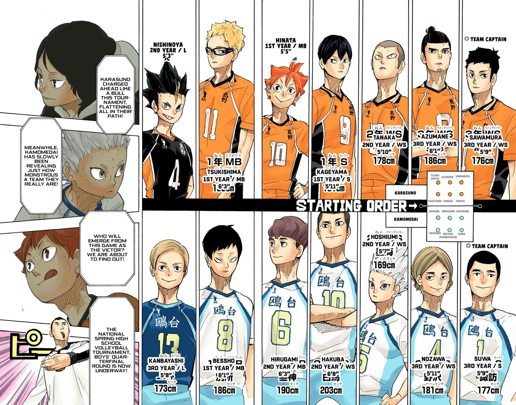 Haikyu!! (Color) Chapter 339