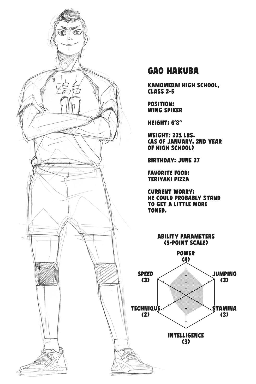 Haikyu!! (Color) Chapter 342