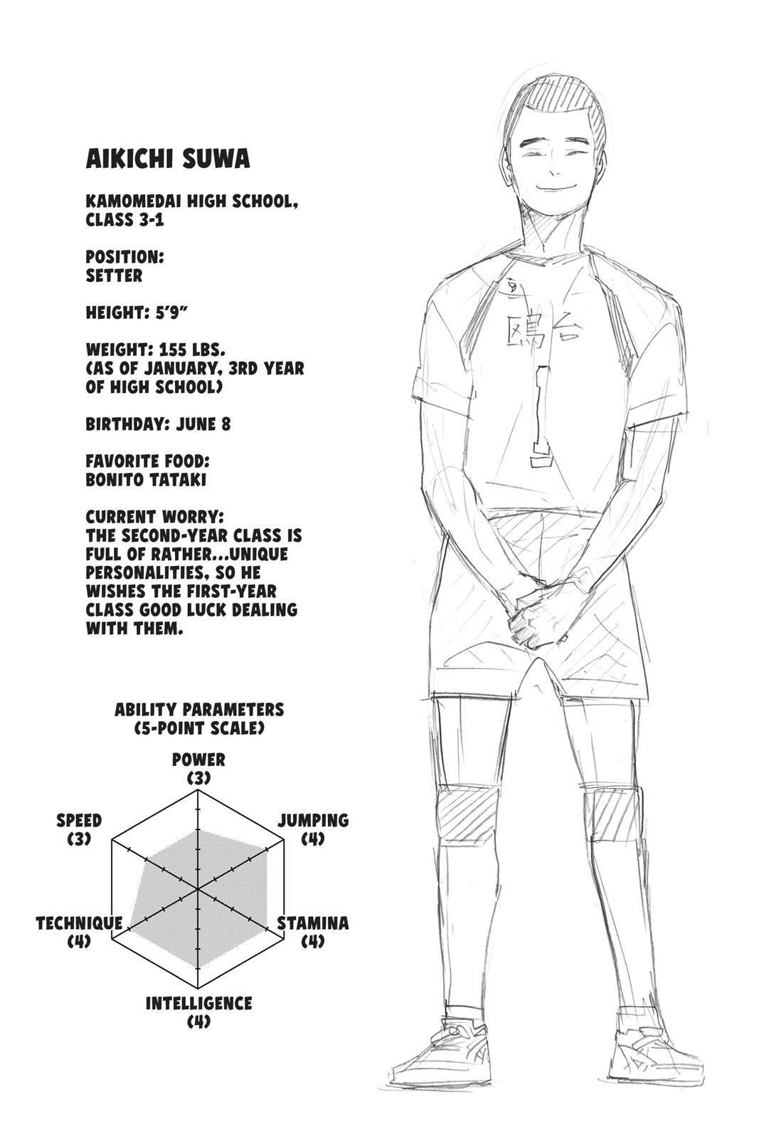 Haikyu!! (Color) Chapter 344