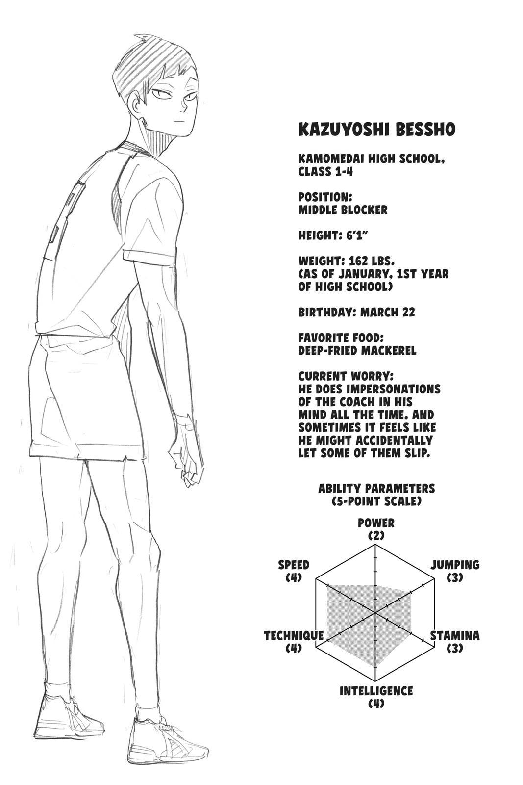 Haikyu!! (Color) Chapter 345