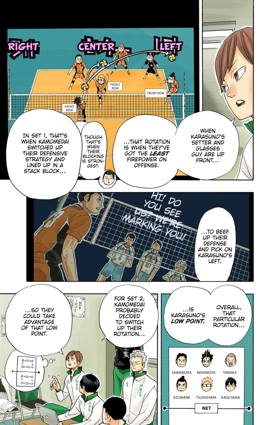 Haikyu!! (Color) Chapter 346