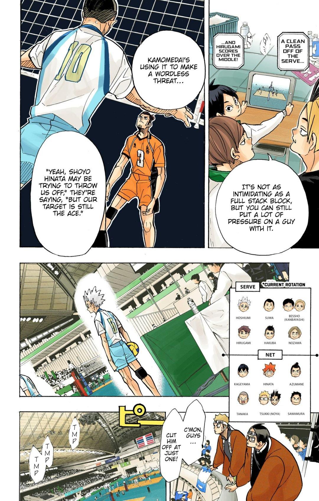 Haikyu!! (Color) Chapter 348