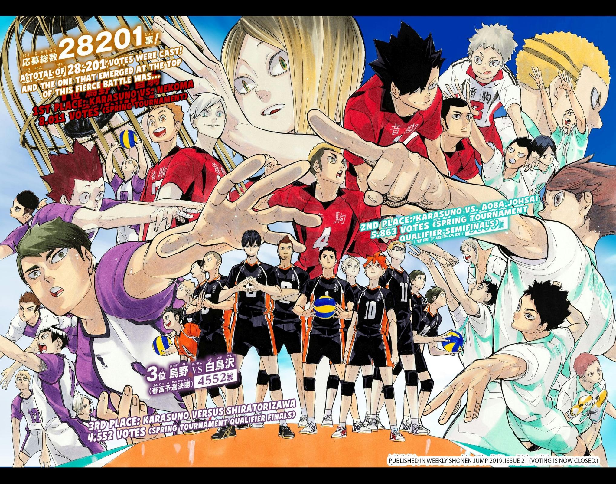Haikyu!! (Color) Chapter 349