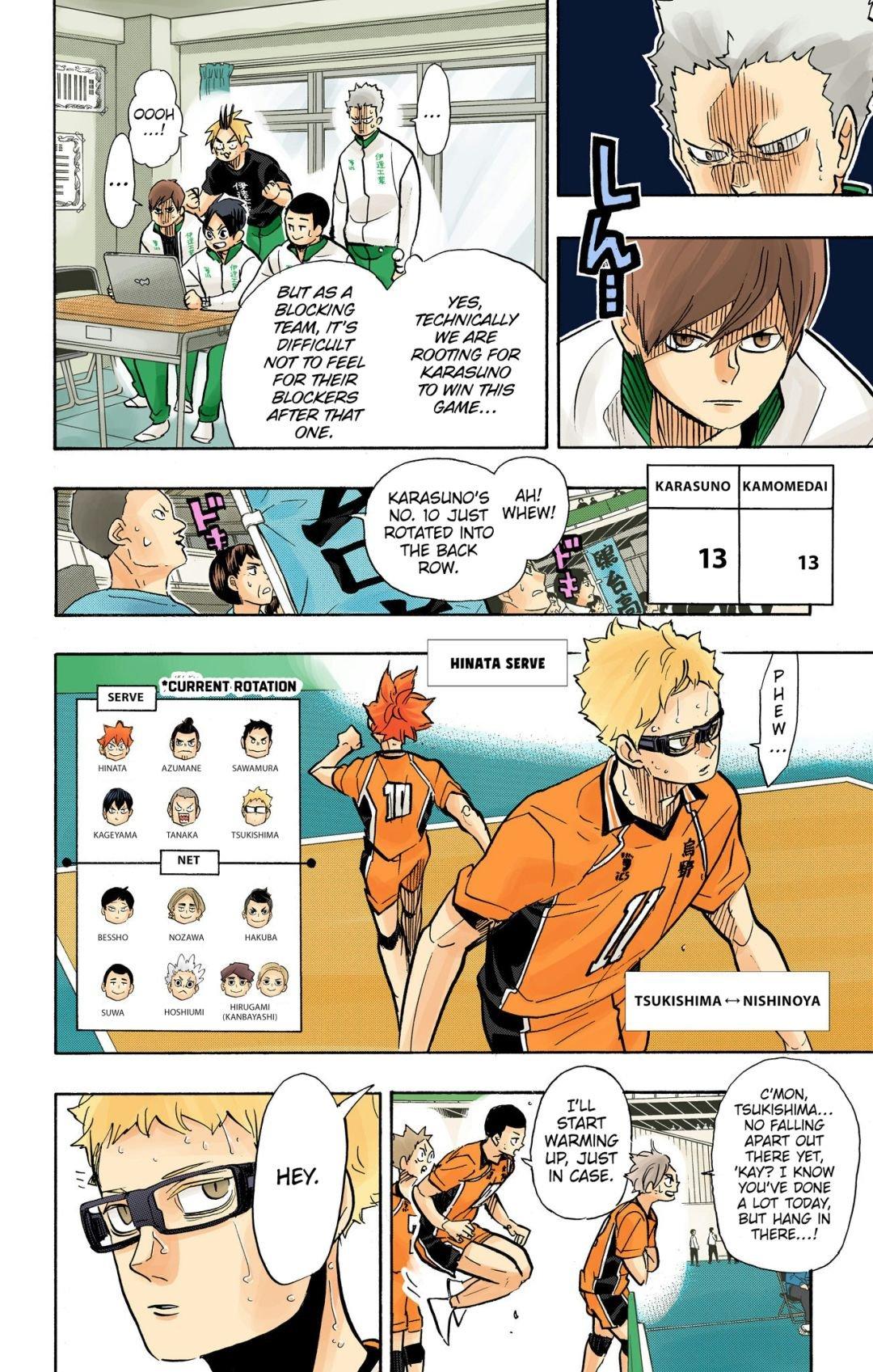 Haikyu!! (Color) Chapter 363
