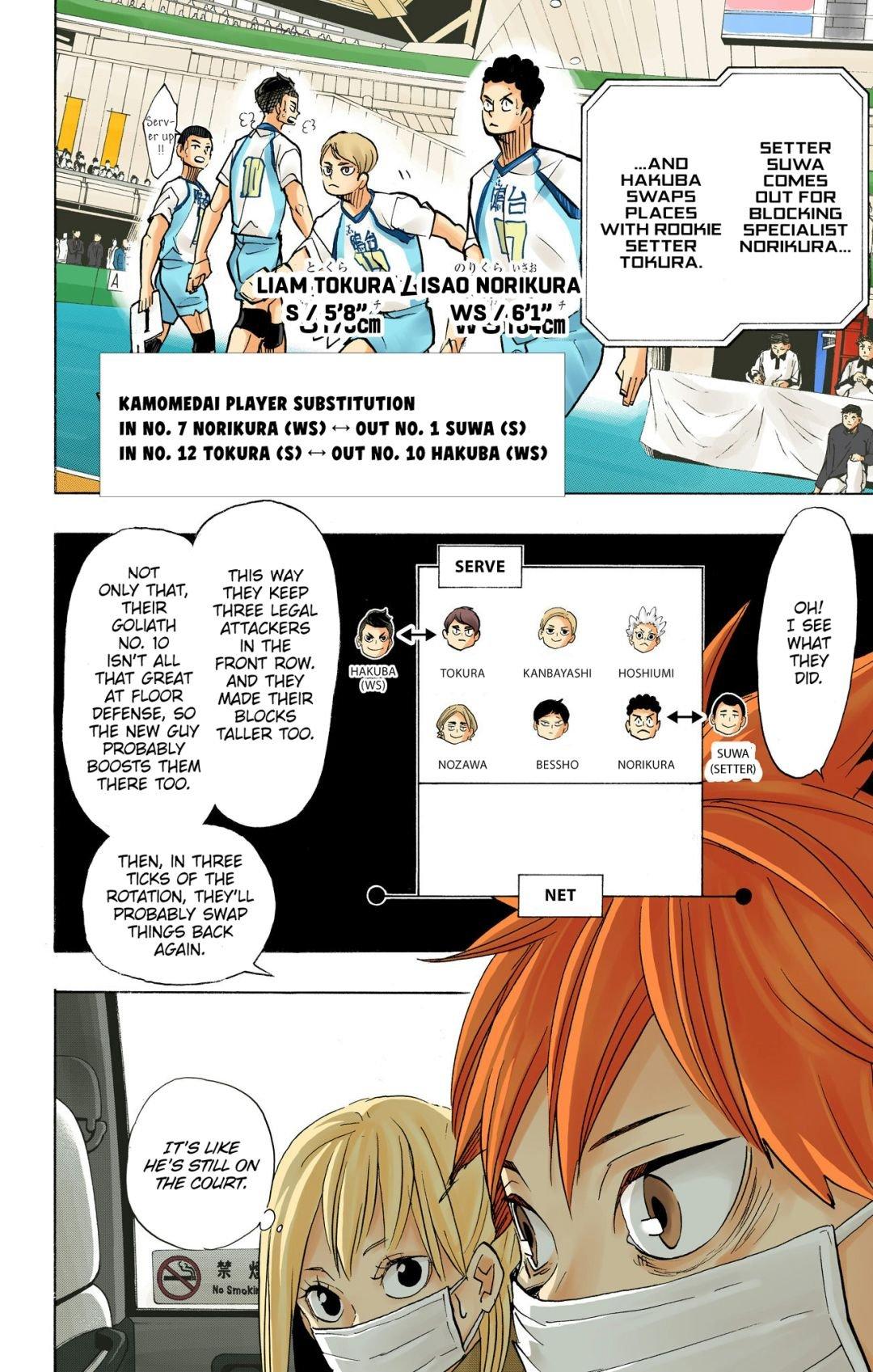 Haikyu!! (Color) Chapter 366