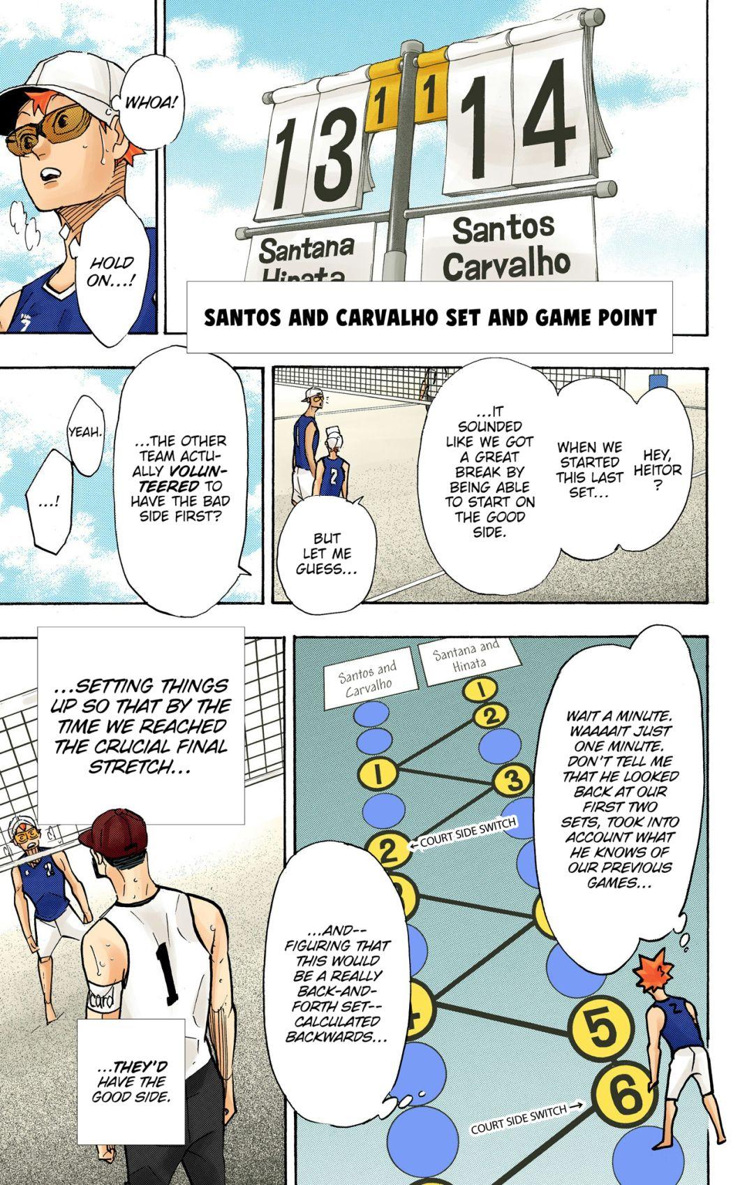 Haikyu!! (Color) Chapter 376