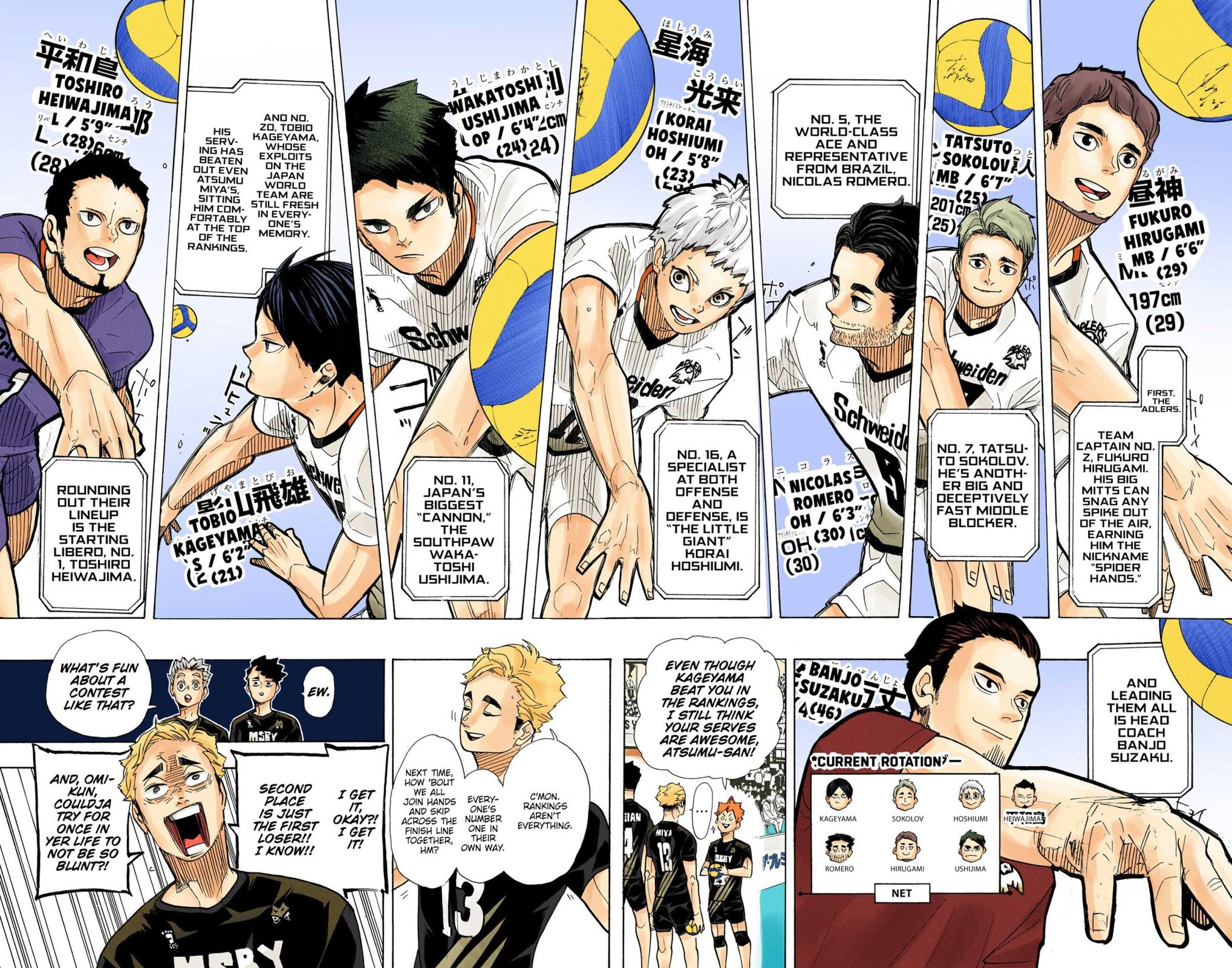 Haikyu!! (Color) Chapter 380