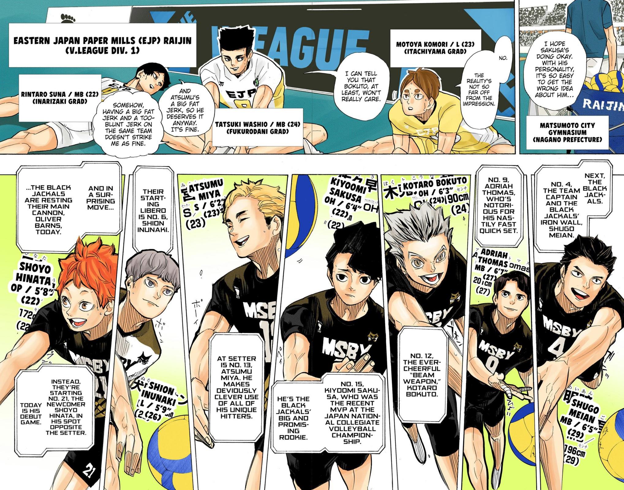 Haikyu!! (Color) Chapter 380