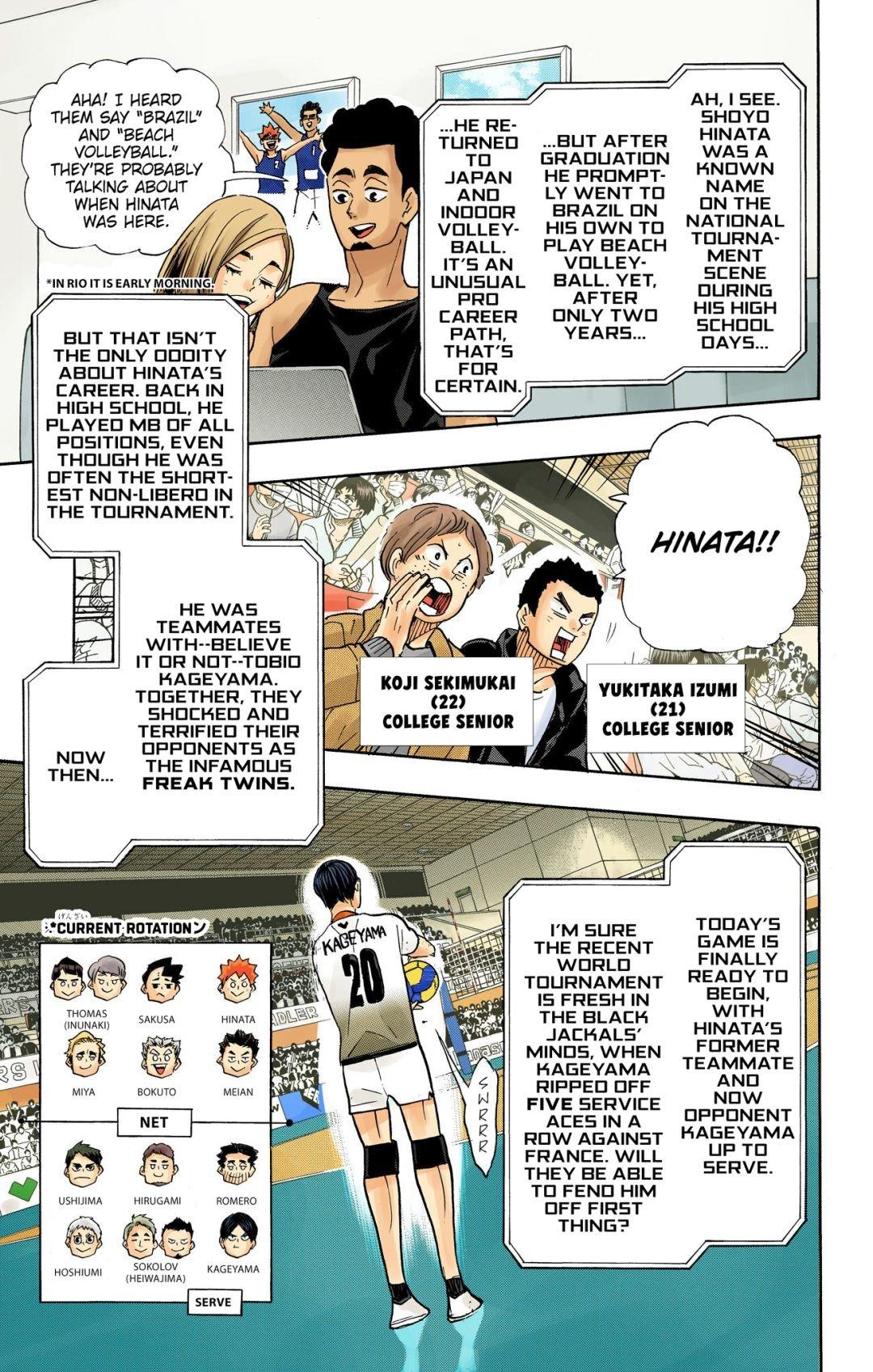 Haikyu!! (Color) Chapter 380