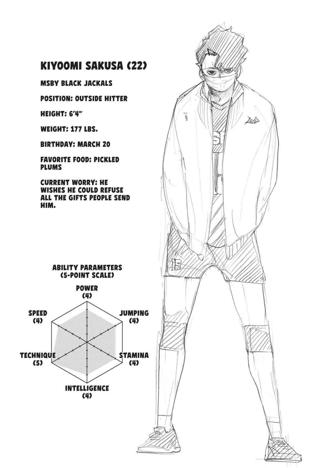 Haikyu!! (Color) Chapter 382