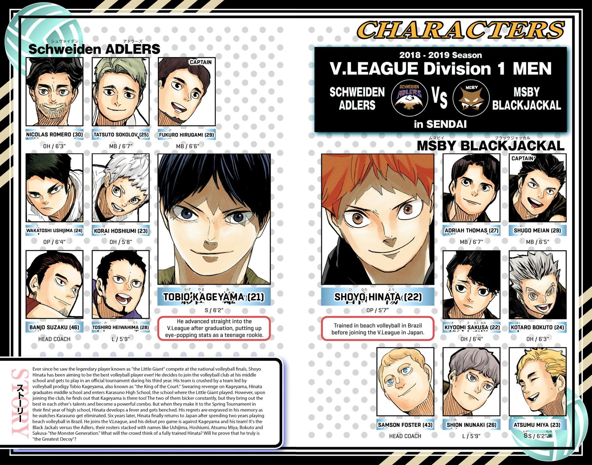 Haikyu!! (Color) Chapter 385