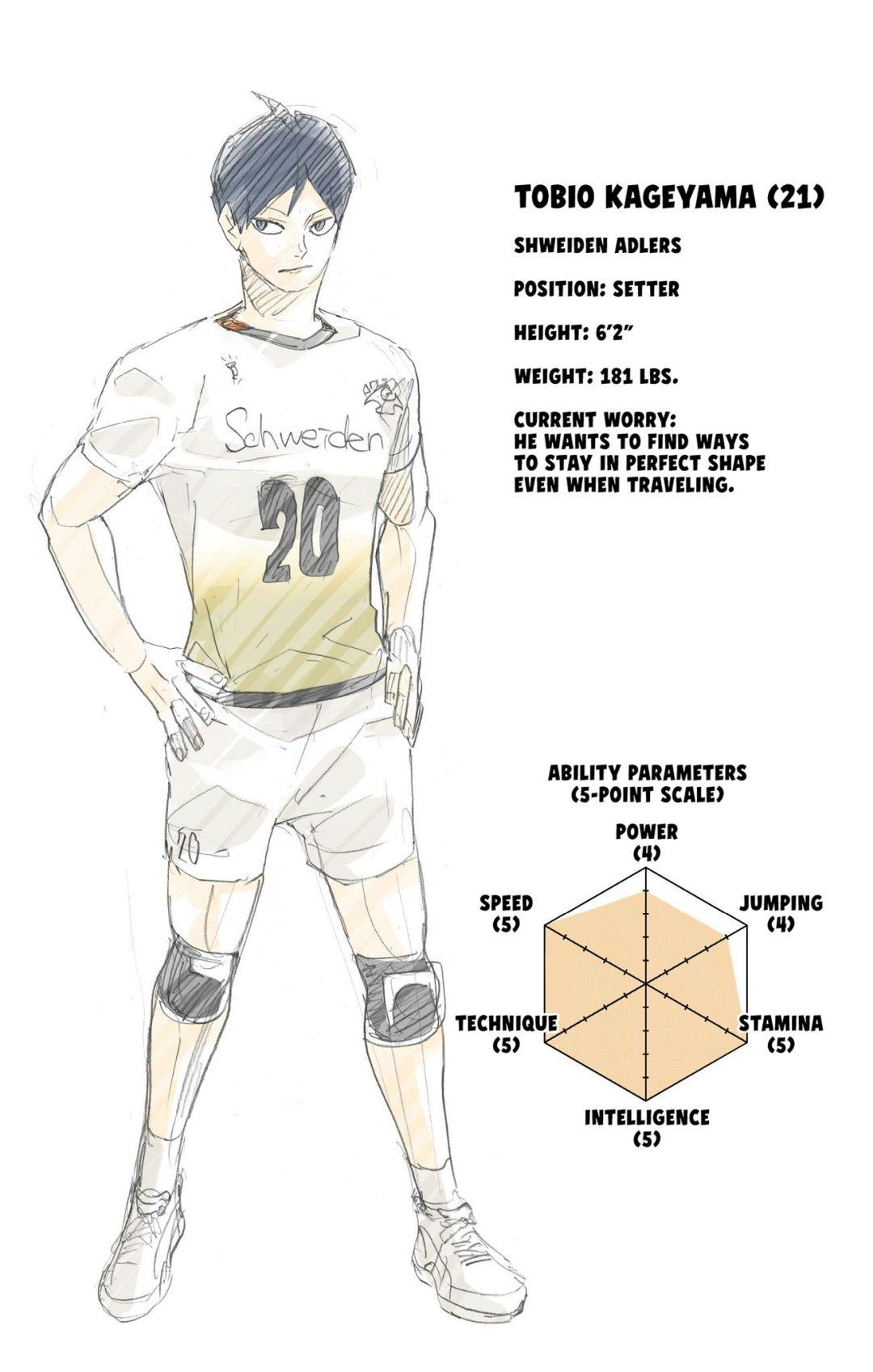 Haikyu!! (Color) Chapter 389