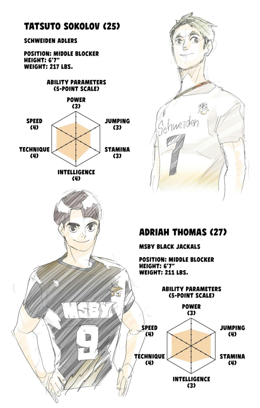 Haikyu!! (Color) Chapter 390