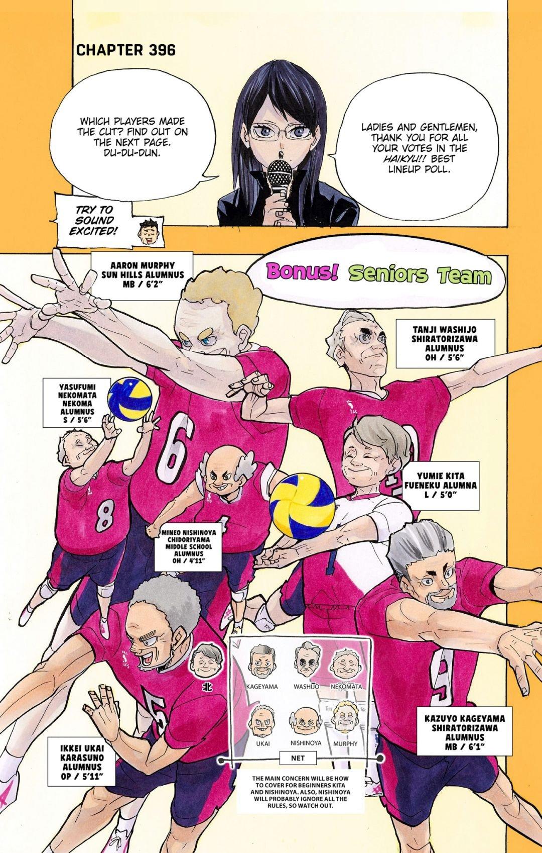 Haikyu!! (Color) Chapter 396