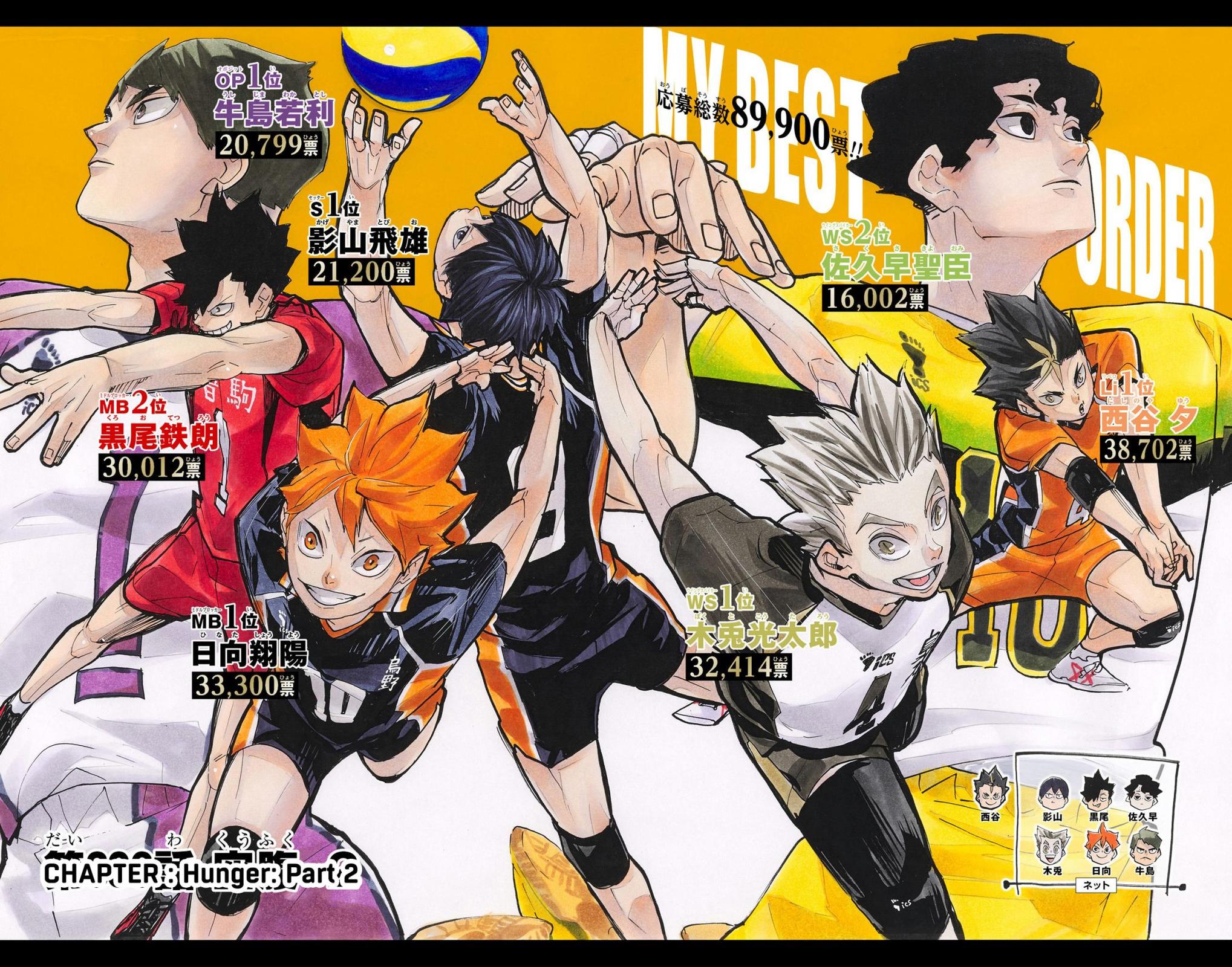 Haikyu!! (Color) Chapter 396