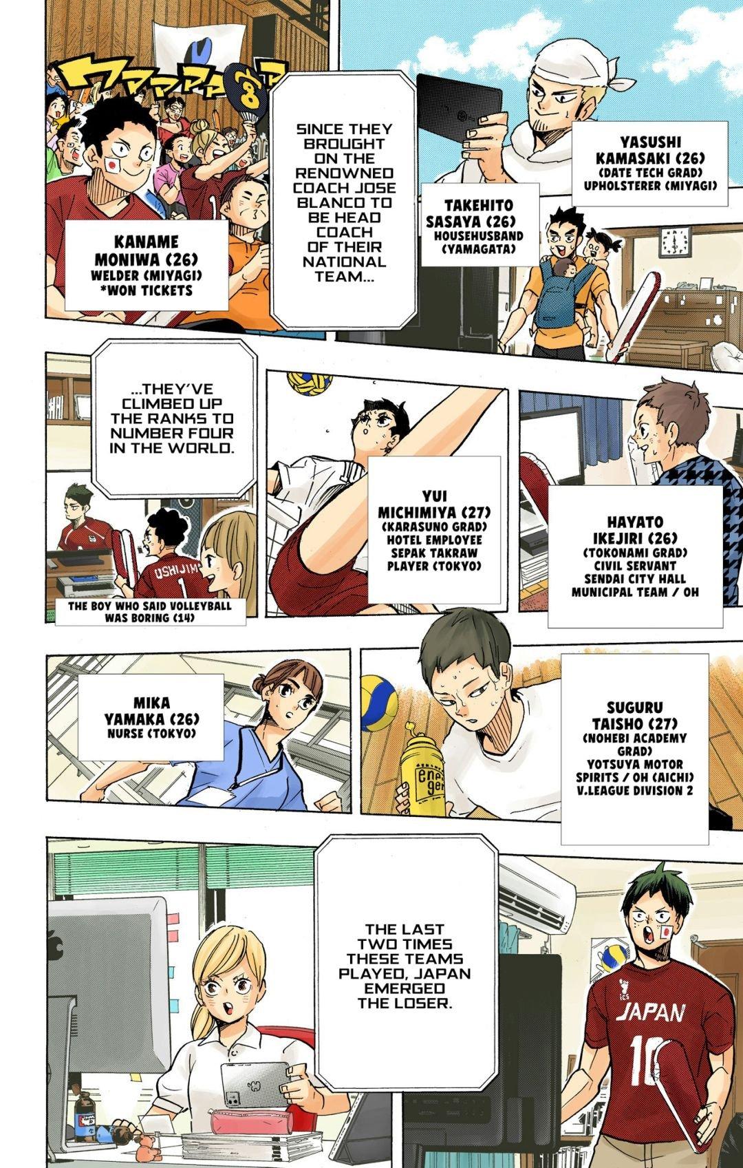 Haikyu!! (Color) Chapter 402
