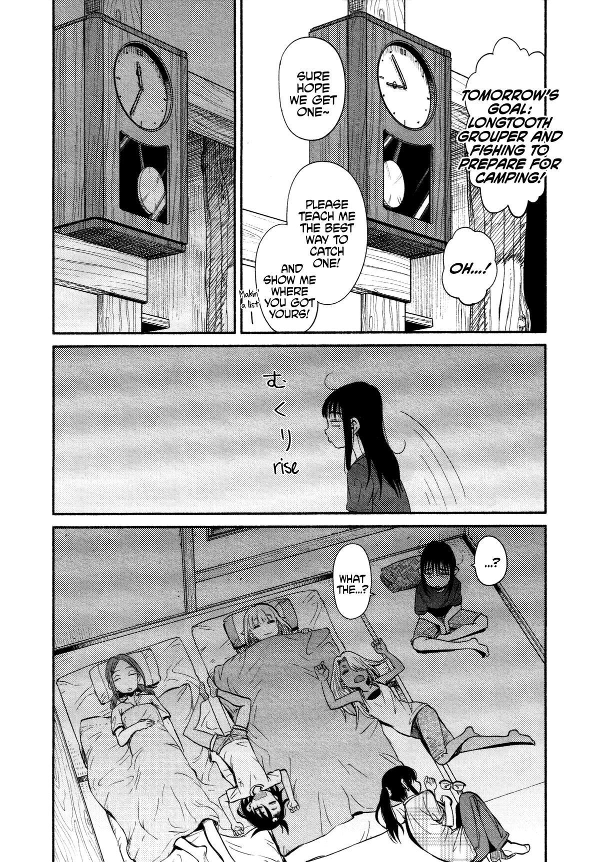 Houkago Teibou Nisshi Chapter 48 28