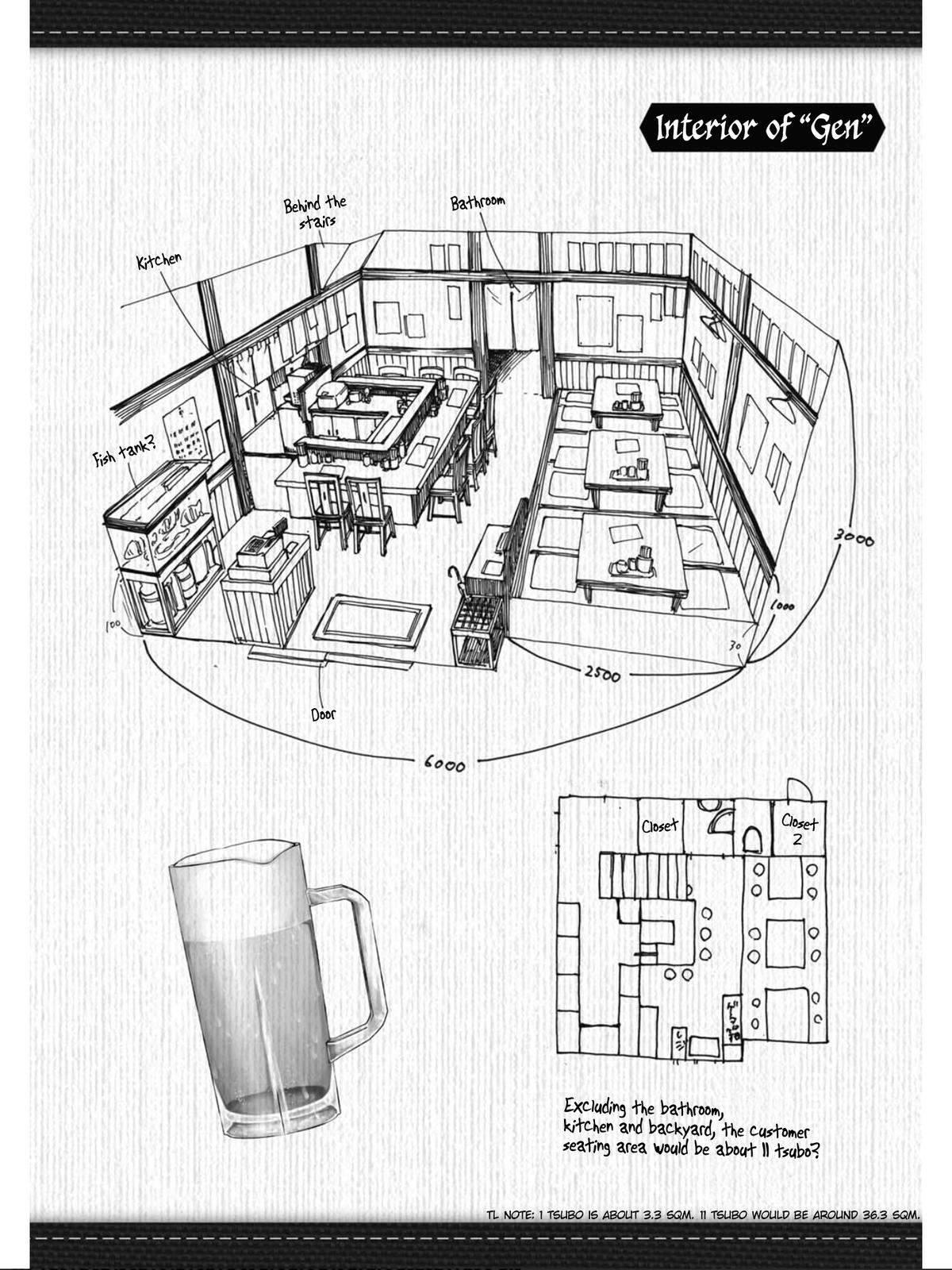 Isekai Izakaya "Gen" Chapter 6 27