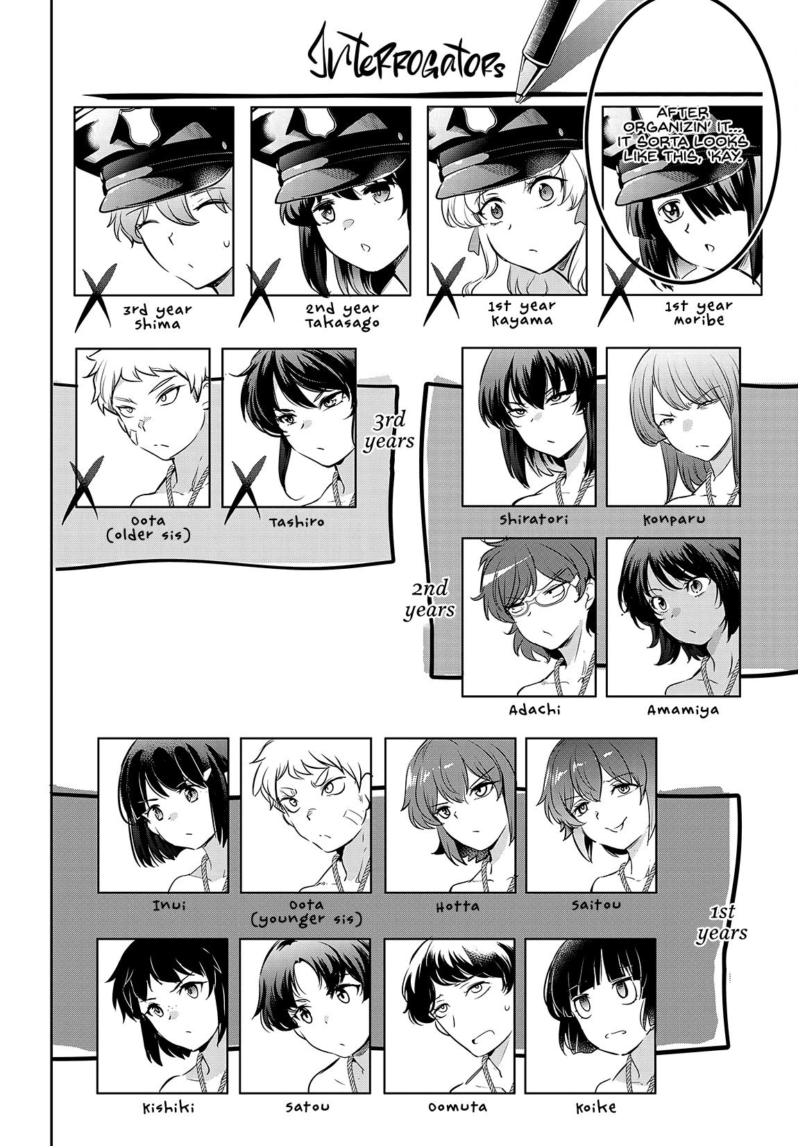 Kankin Ou Chapter 19 7