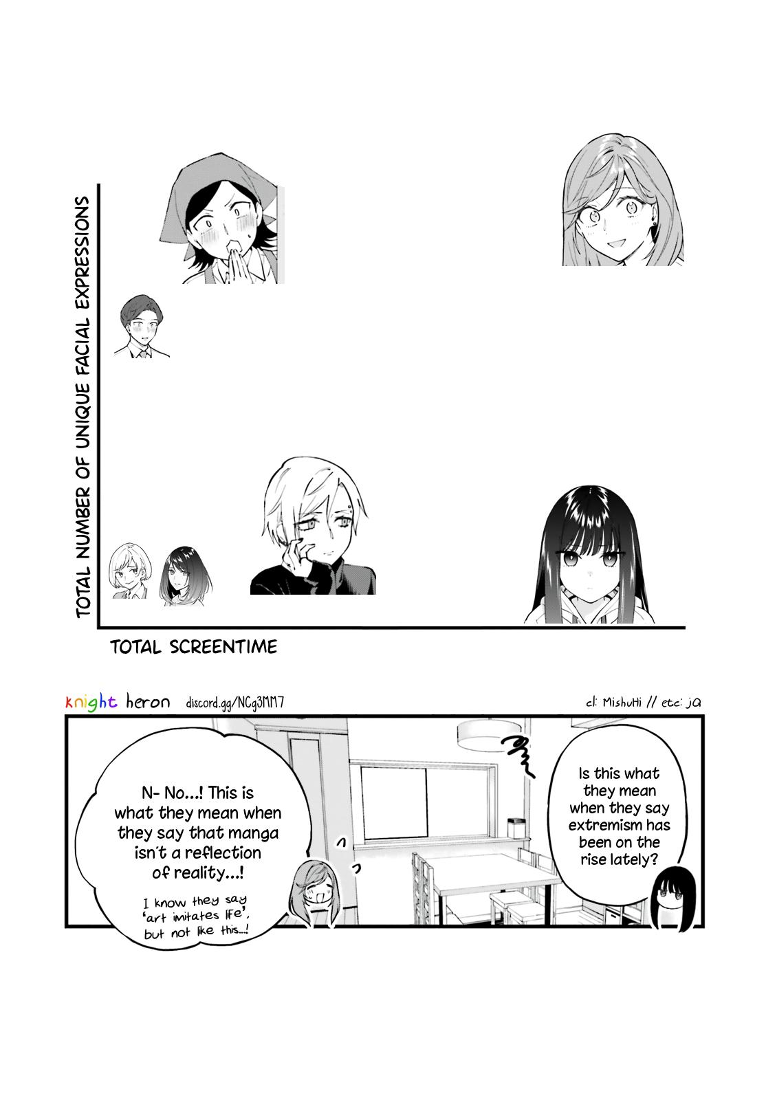 Keiyaku Shimai Chapter 7 23