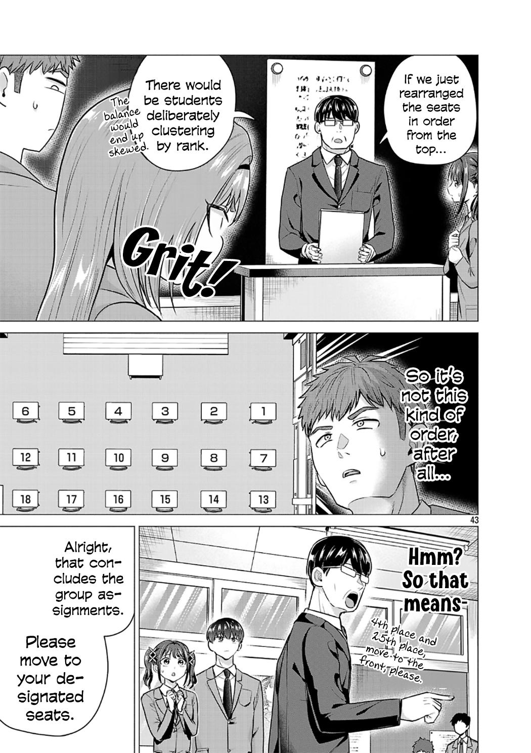 Make Heroine o Katasetai!! Chapter 2 43
