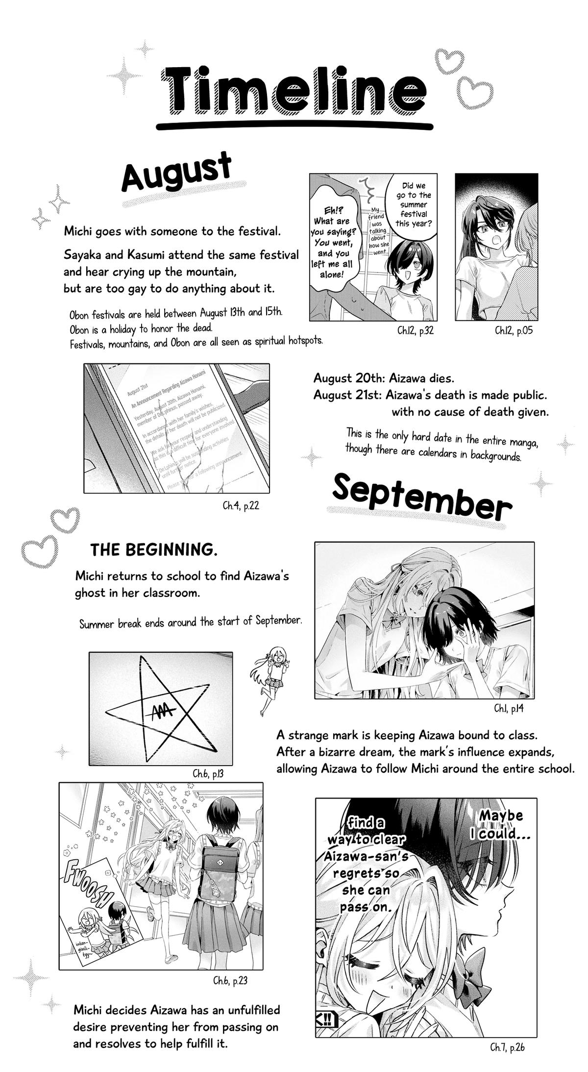 Mietemasu yo! Aizawa-san Chapter 17.4 41