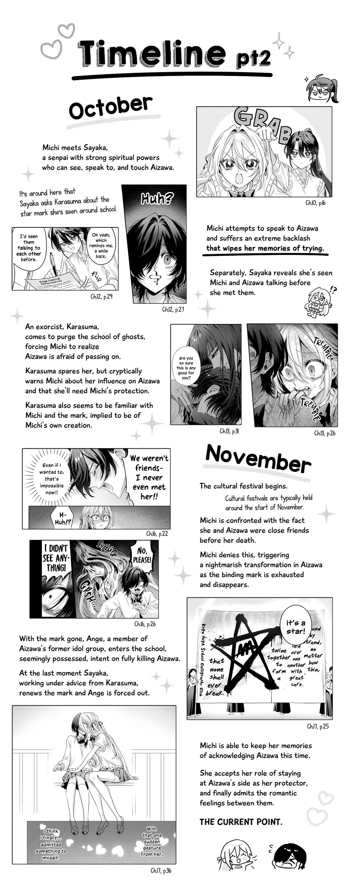 Mietemasu yo! Aizawa-san Chapter 17.4 42