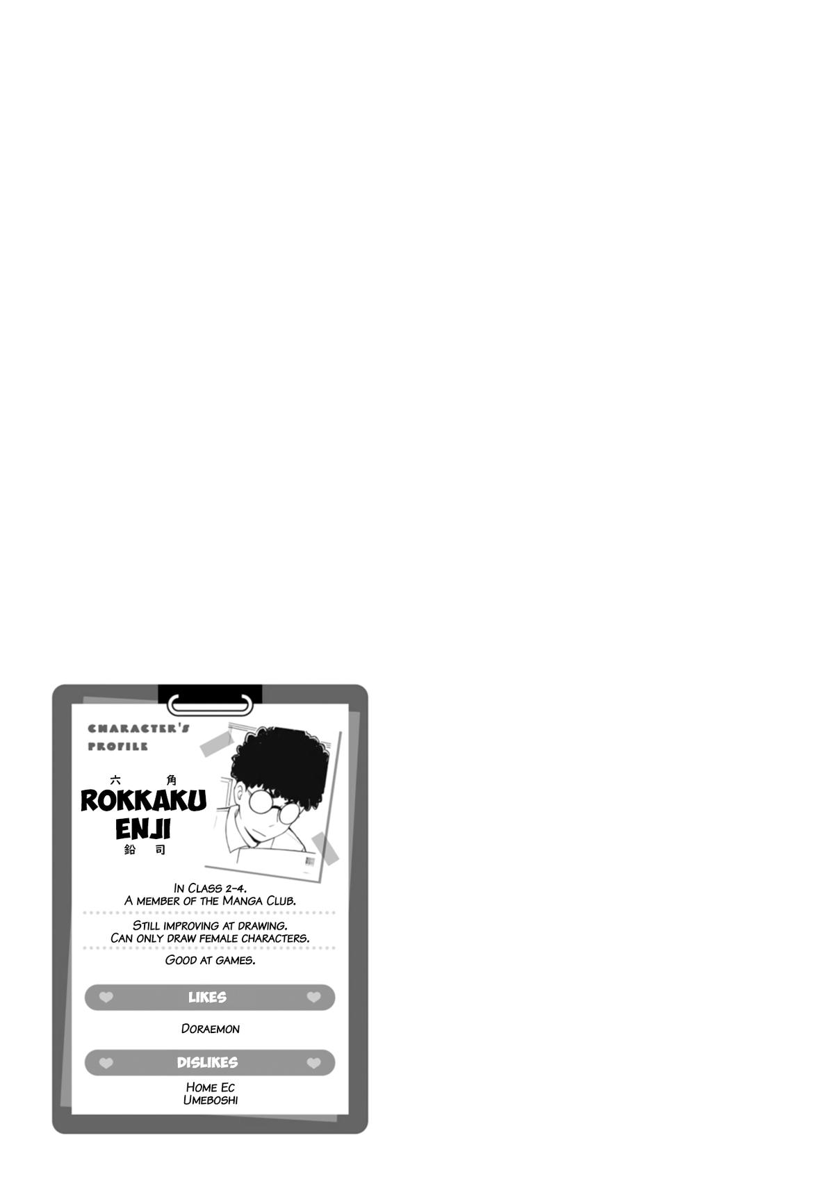 Mousou Sensei Chapter 4 9