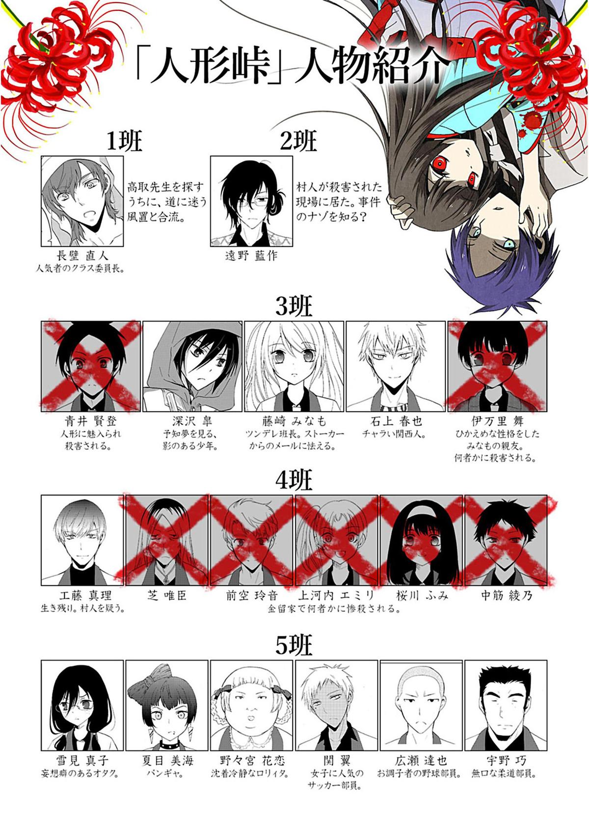 Ningyou Touge Chapter 27 22