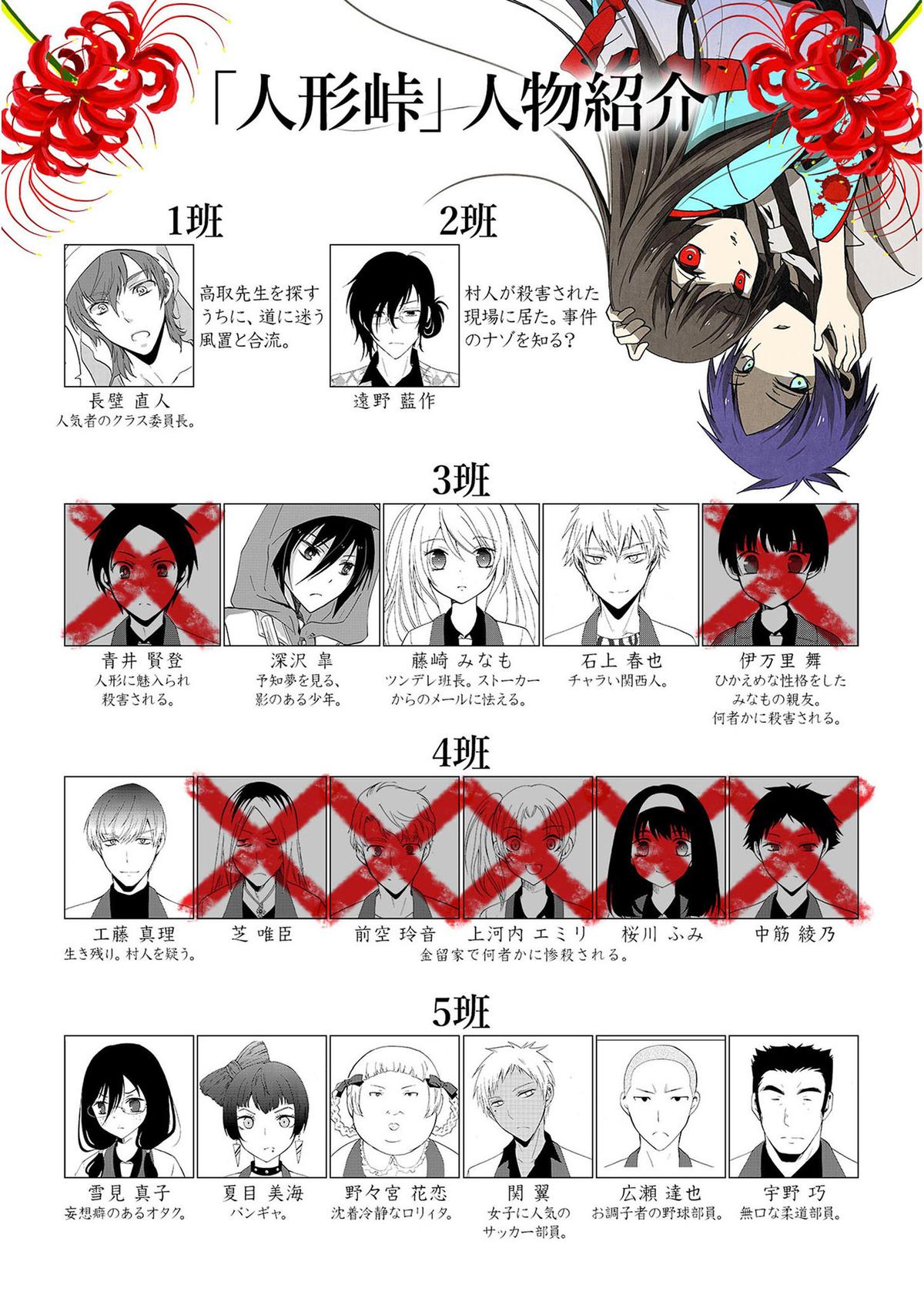 Ningyou Touge Chapter 28 19
