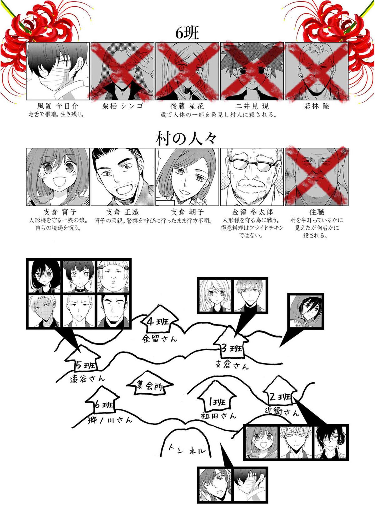 Ningyou Touge Chapter 28 20